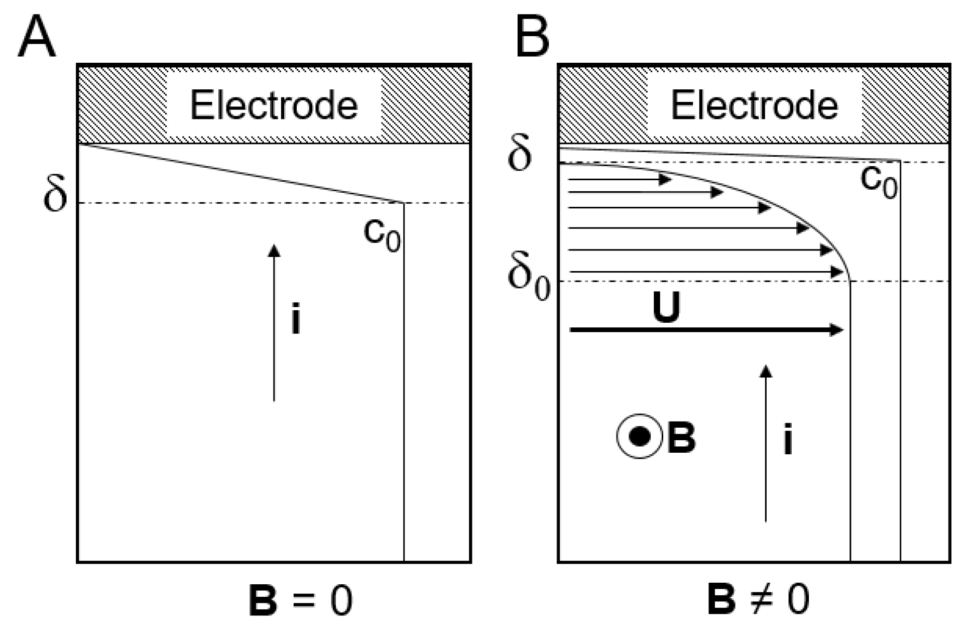 Applsci 09 00498 g006