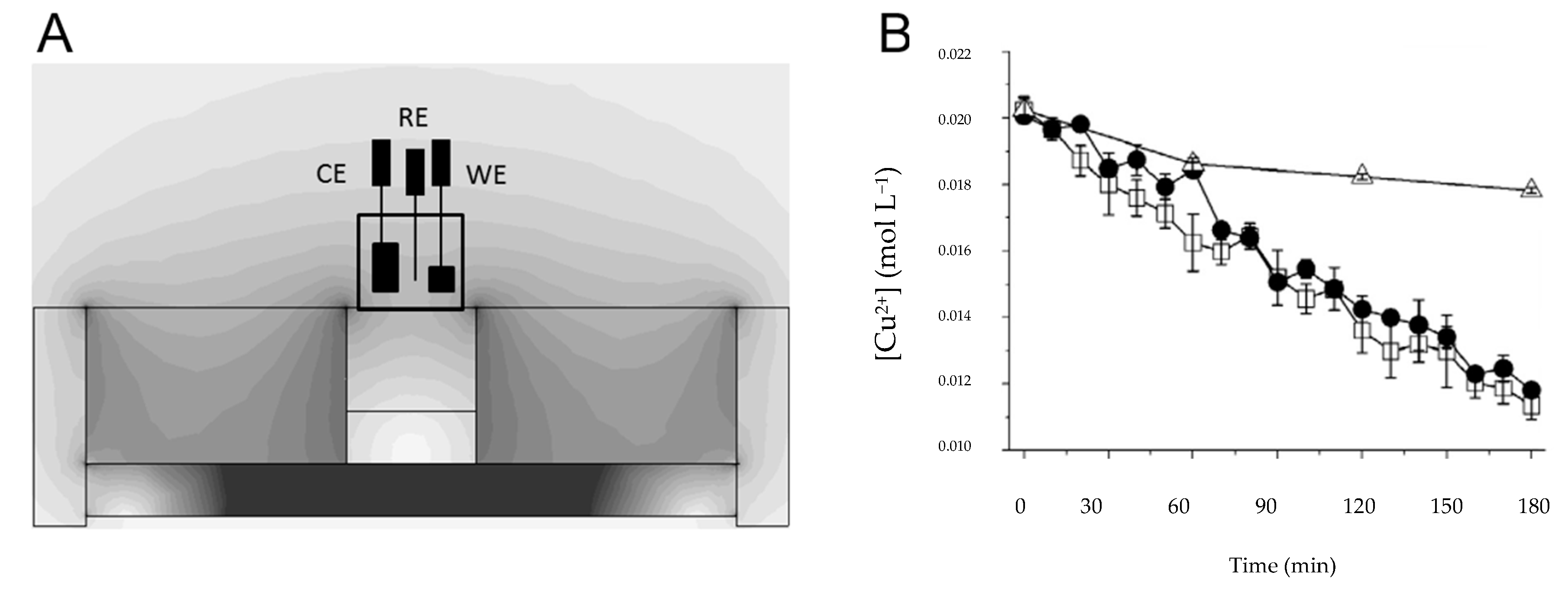 Applsci 09 00498 g007