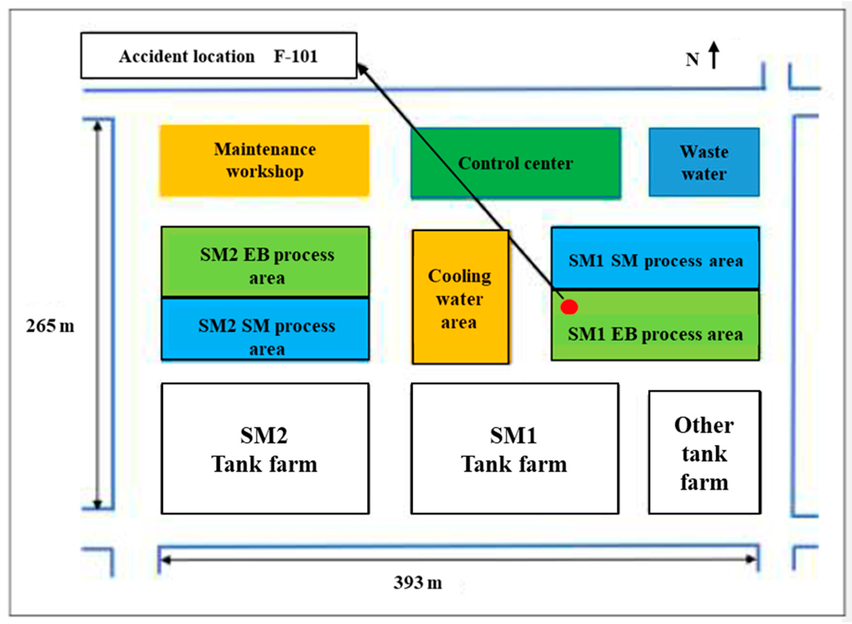 Applsci 09 00503 g002 Applsci 09 00503 g002