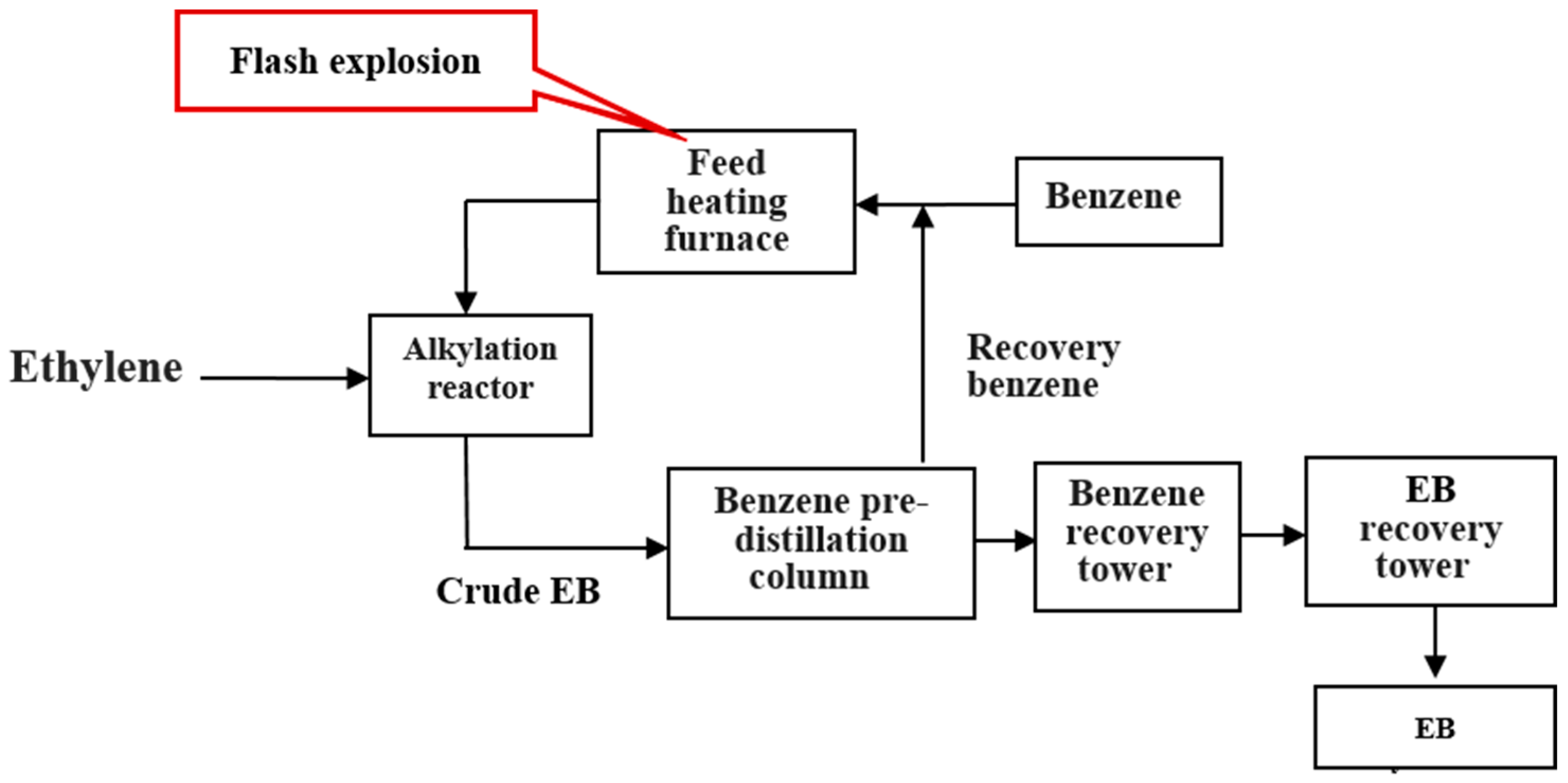 Applsci 09 00503 g004 Applsci 09 00503 g004