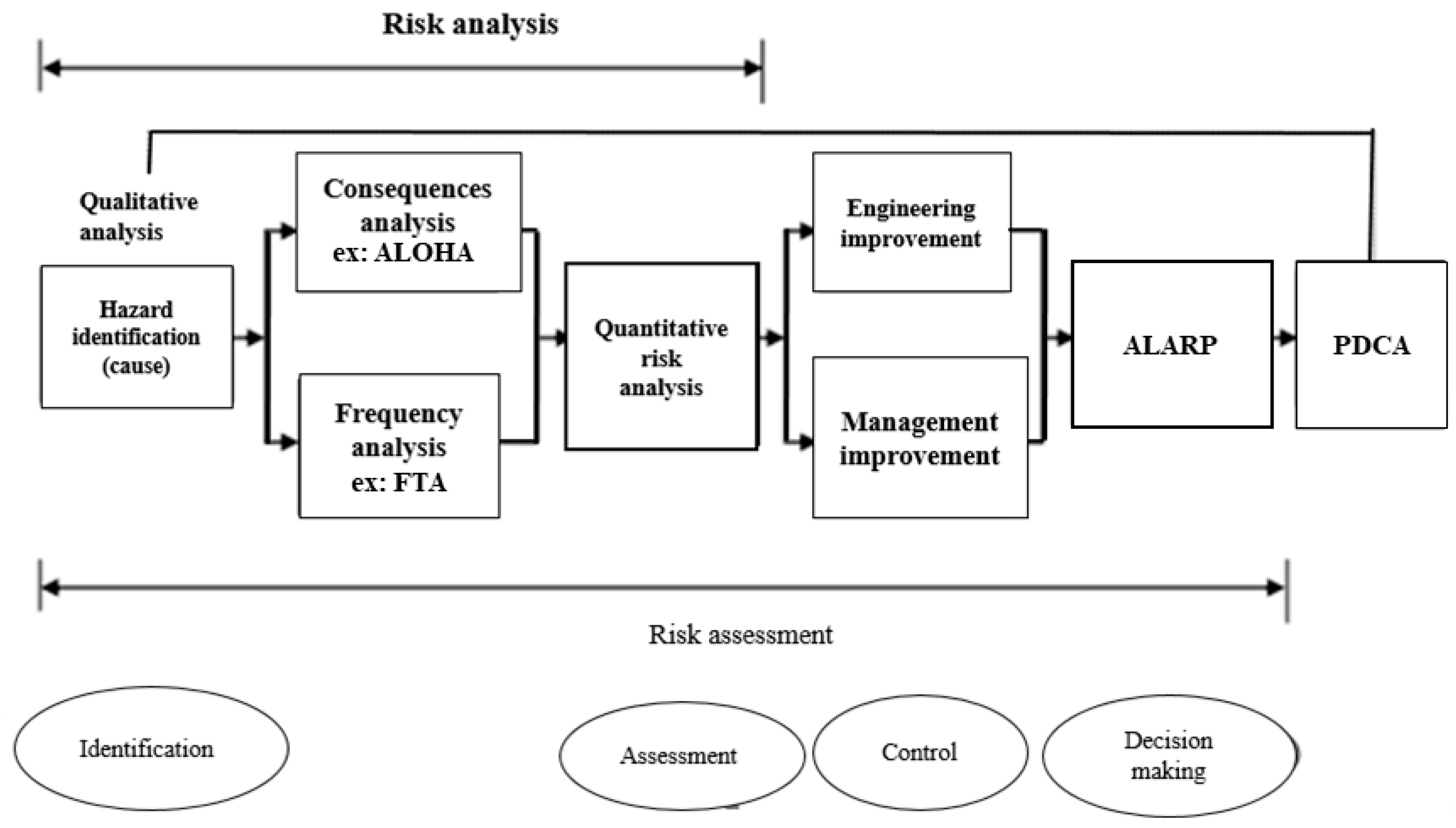Applsci 09 00503 g006 Applsci 09 00503 g006