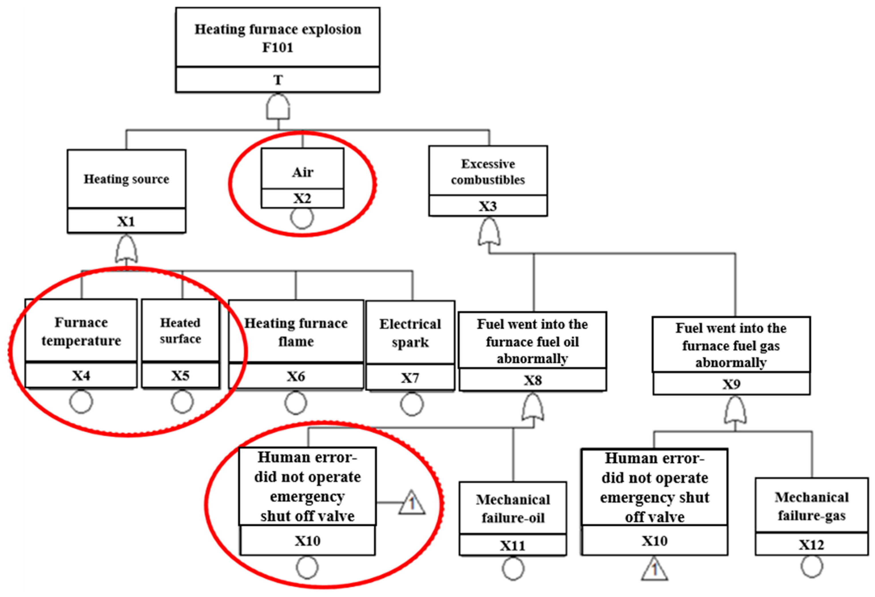 Applsci 09 00503 g007 Applsci 09 00503 g007