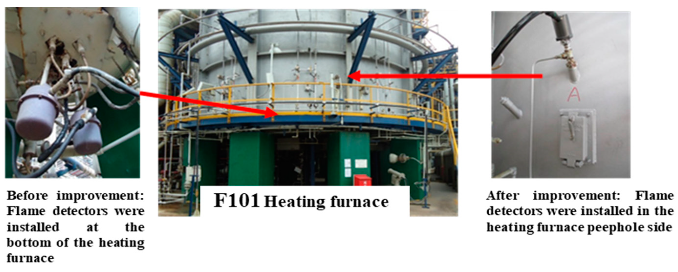 Applsci 09 00503 g010 Applsci 09 00503 g010