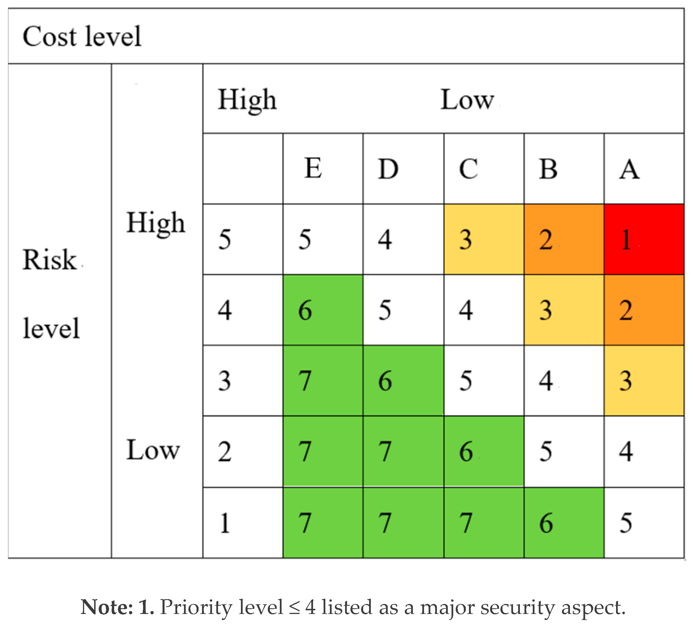 Applsci 09 00503 g011 Applsci 09 00503 g011