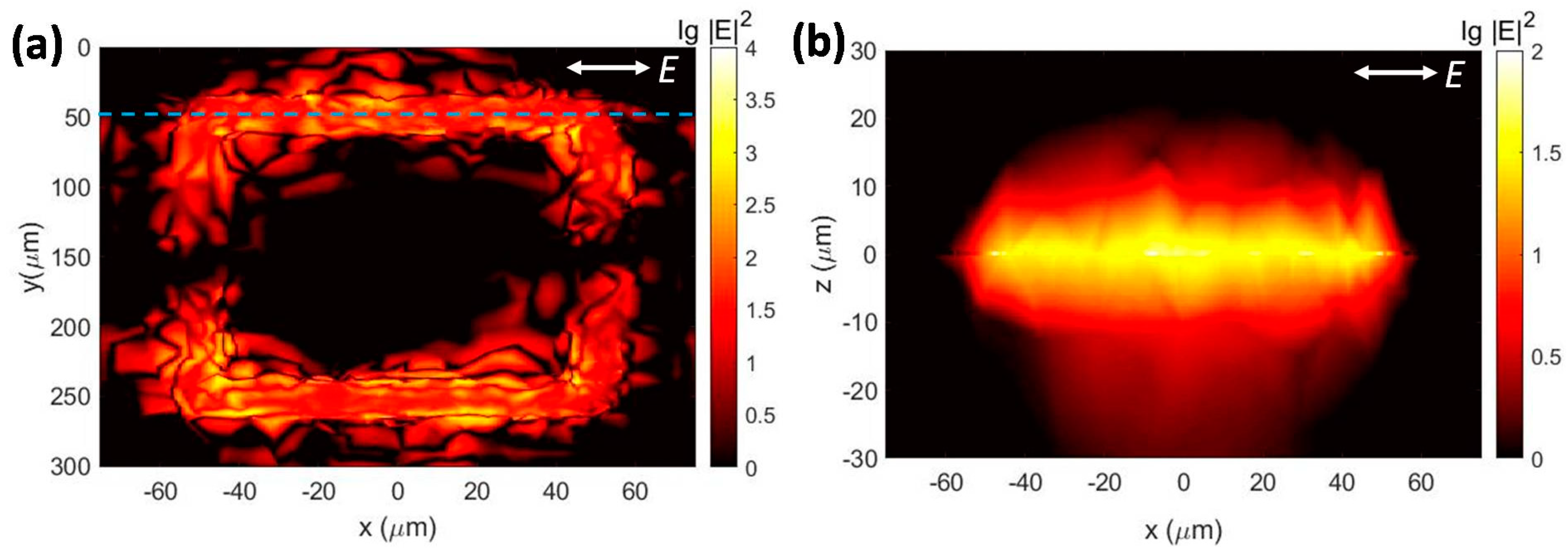 Applsci 09 00507 g002