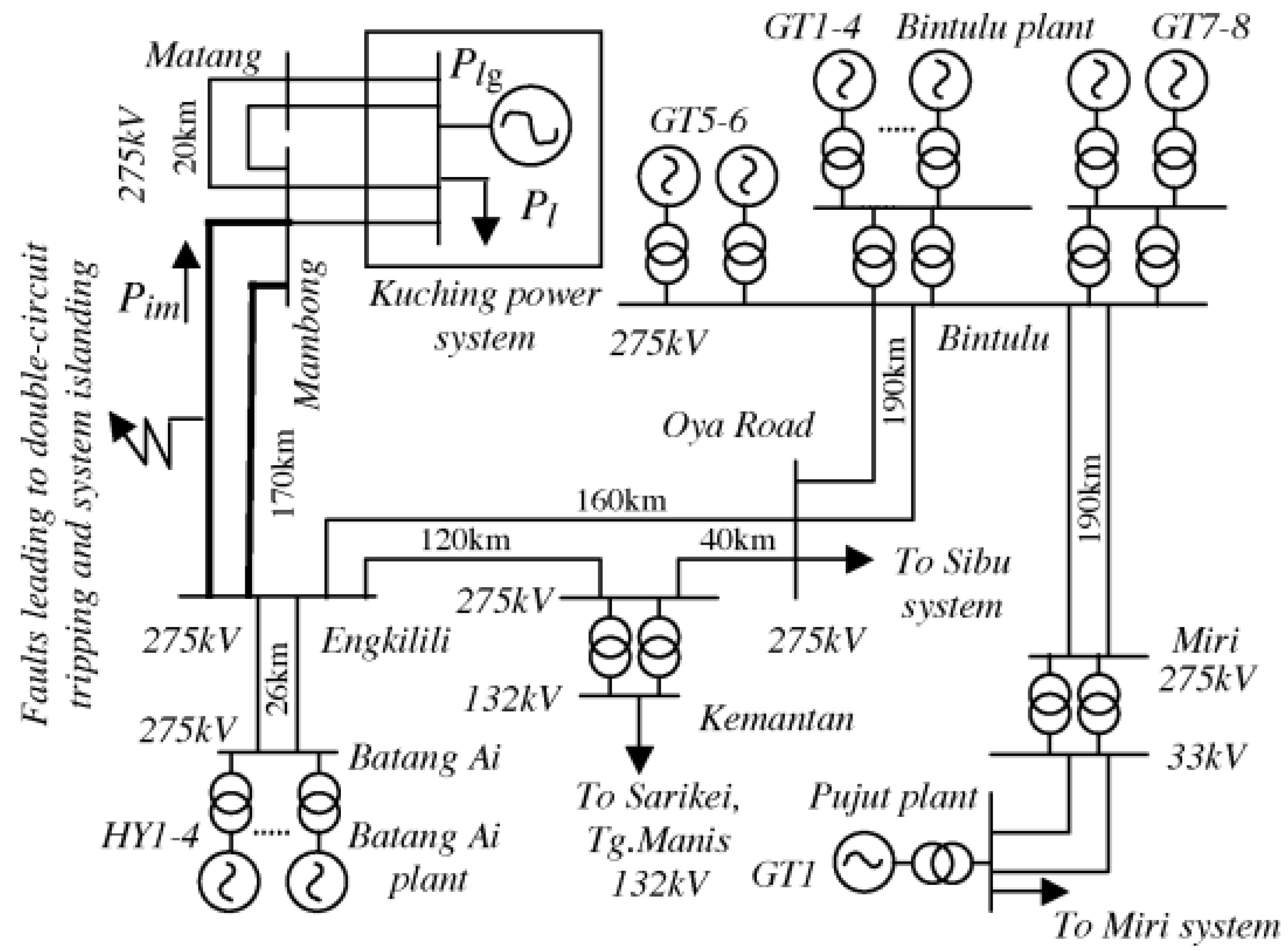 Applsci 09 00508 g004