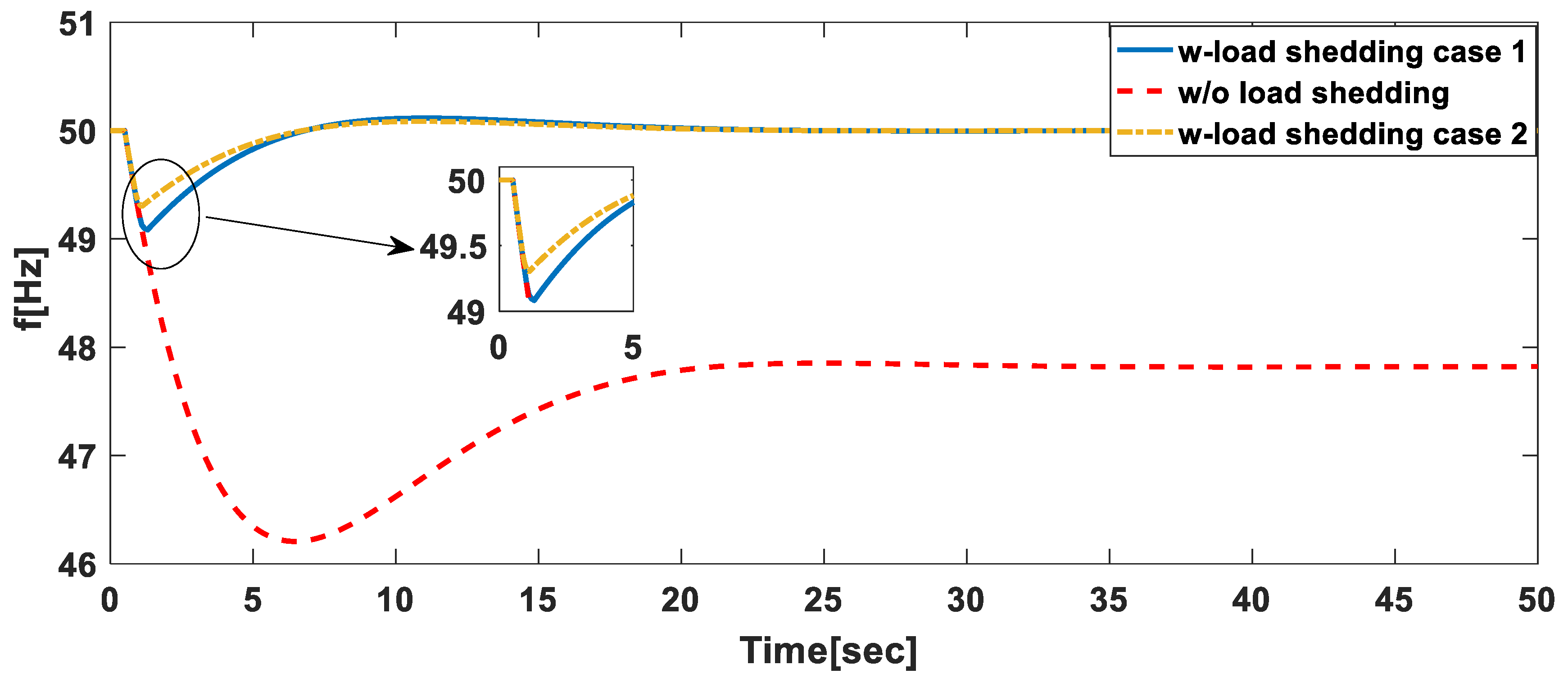 Applsci 09 00508 g006