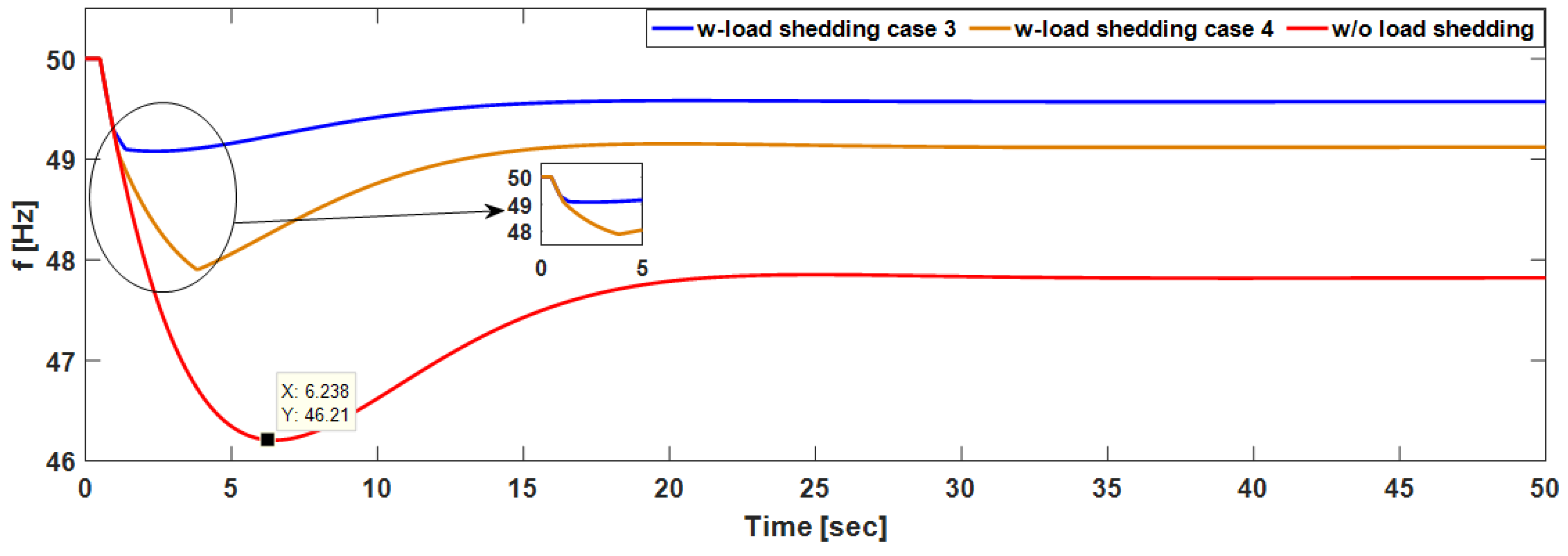 Applsci 09 00508 g007