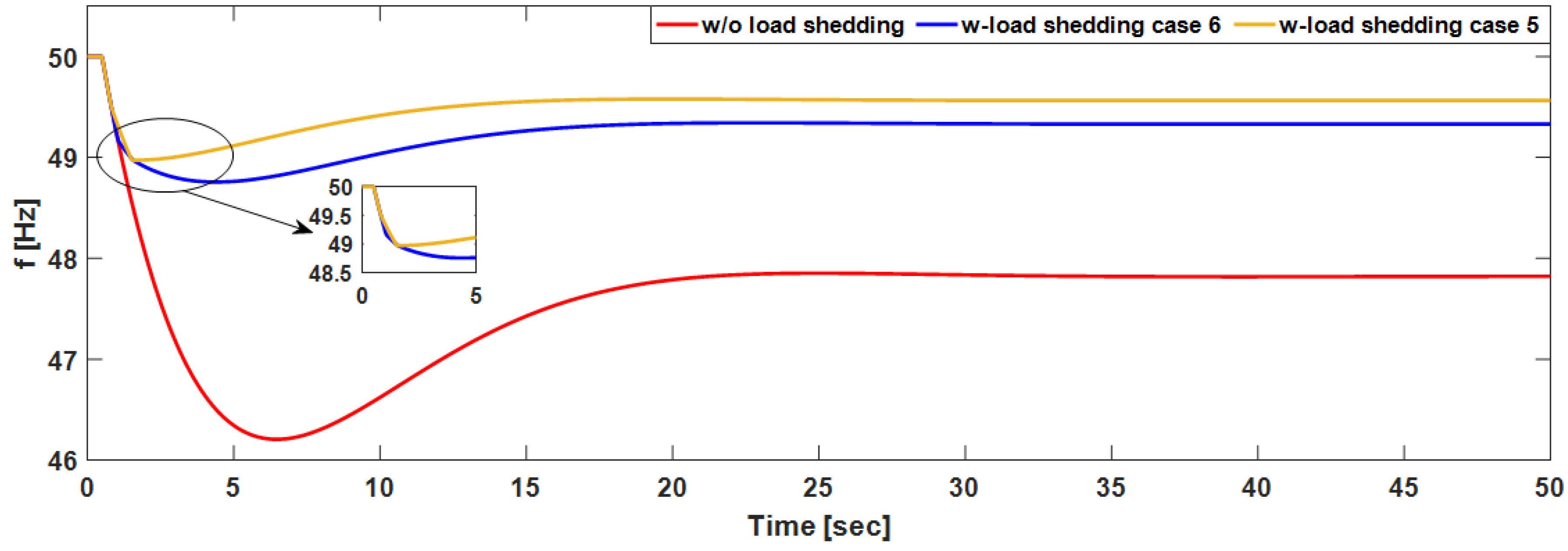 Applsci 09 00508 g009