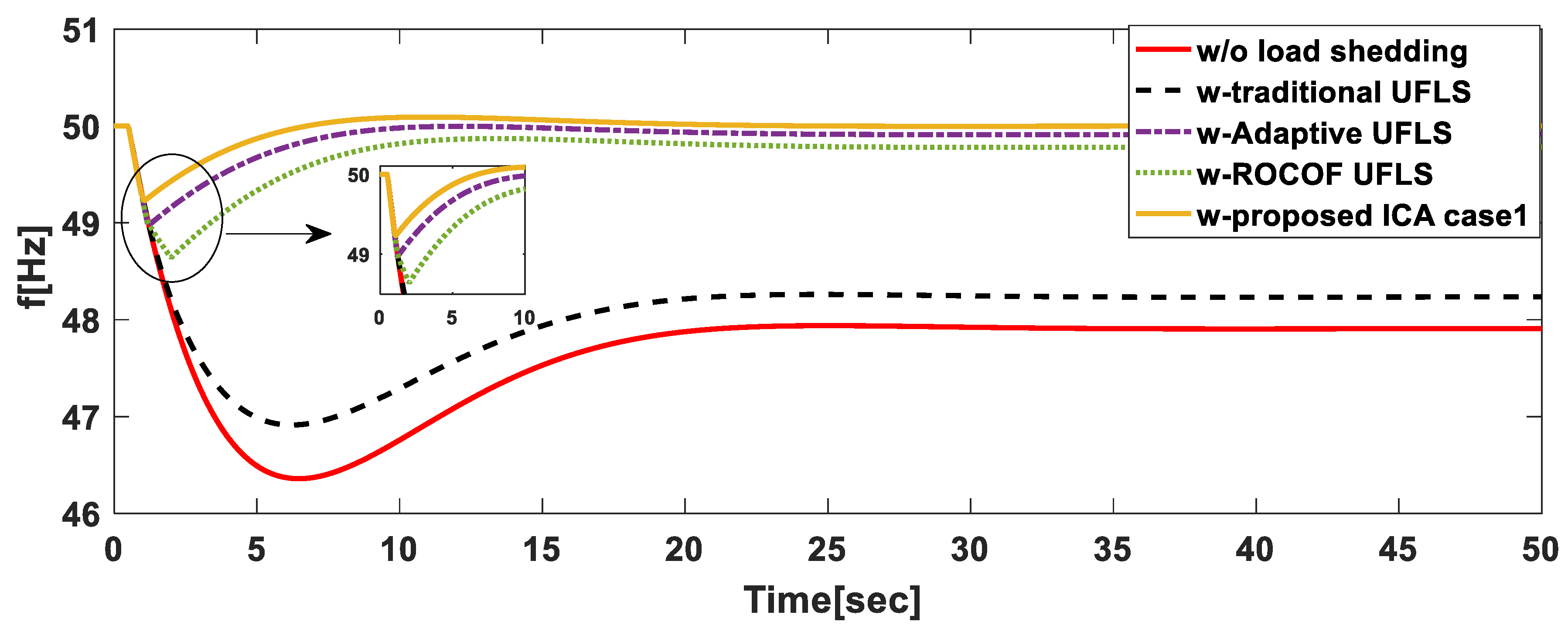 Applsci 09 00508 g012
