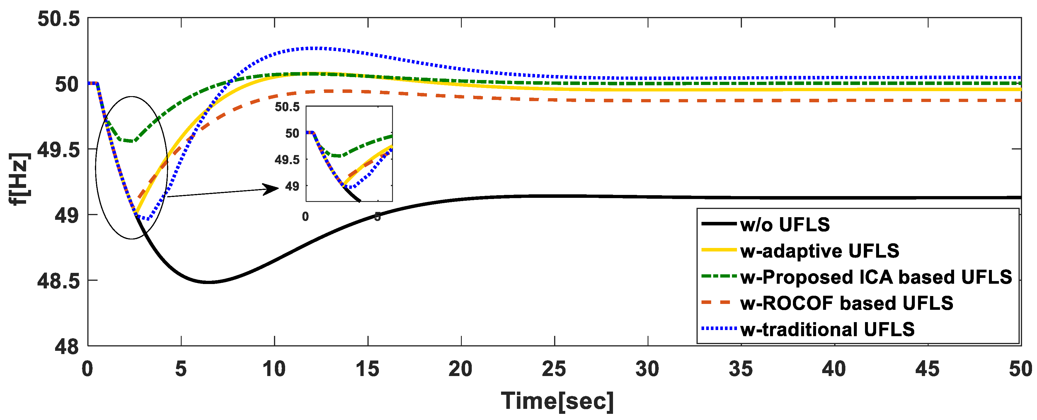 Applsci 09 00508 g013