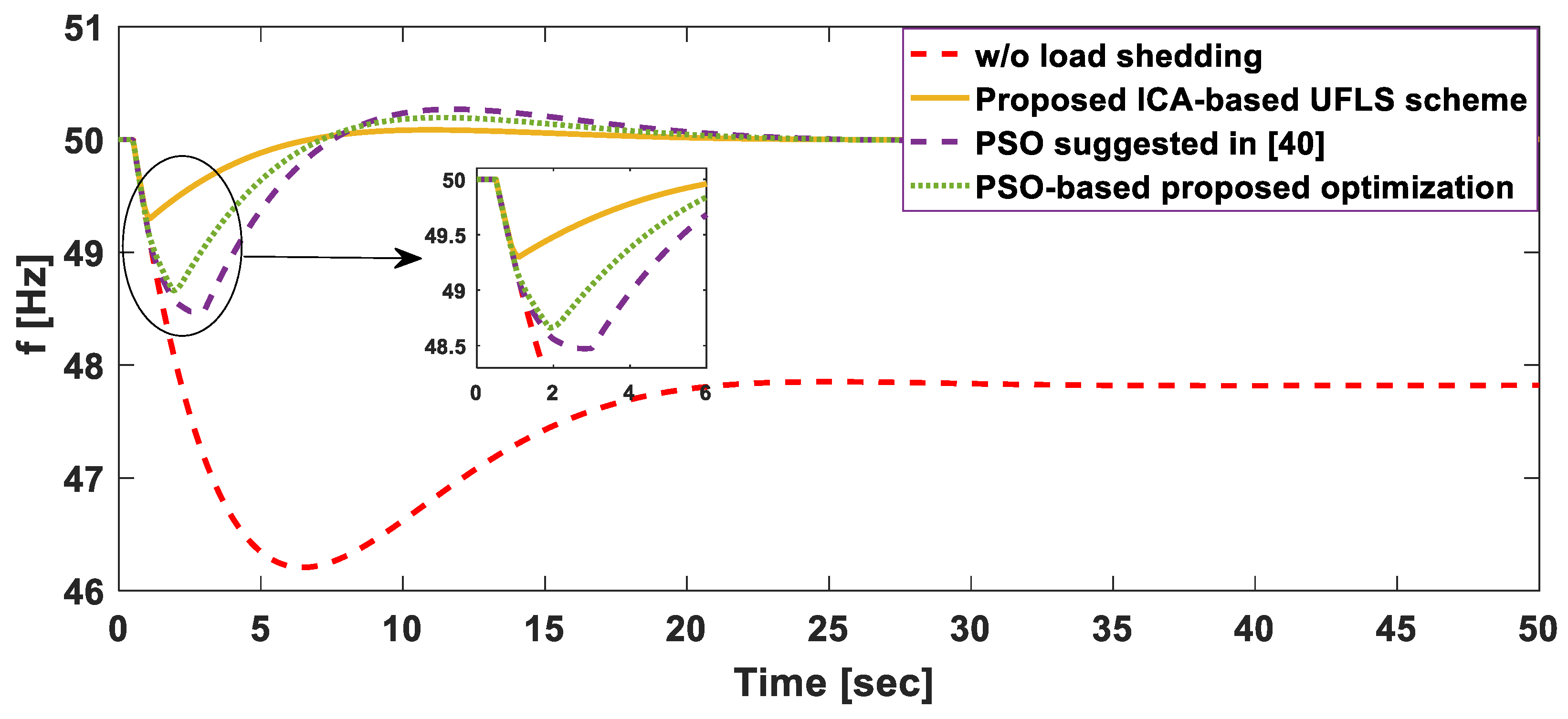 Applsci 09 00508 g014