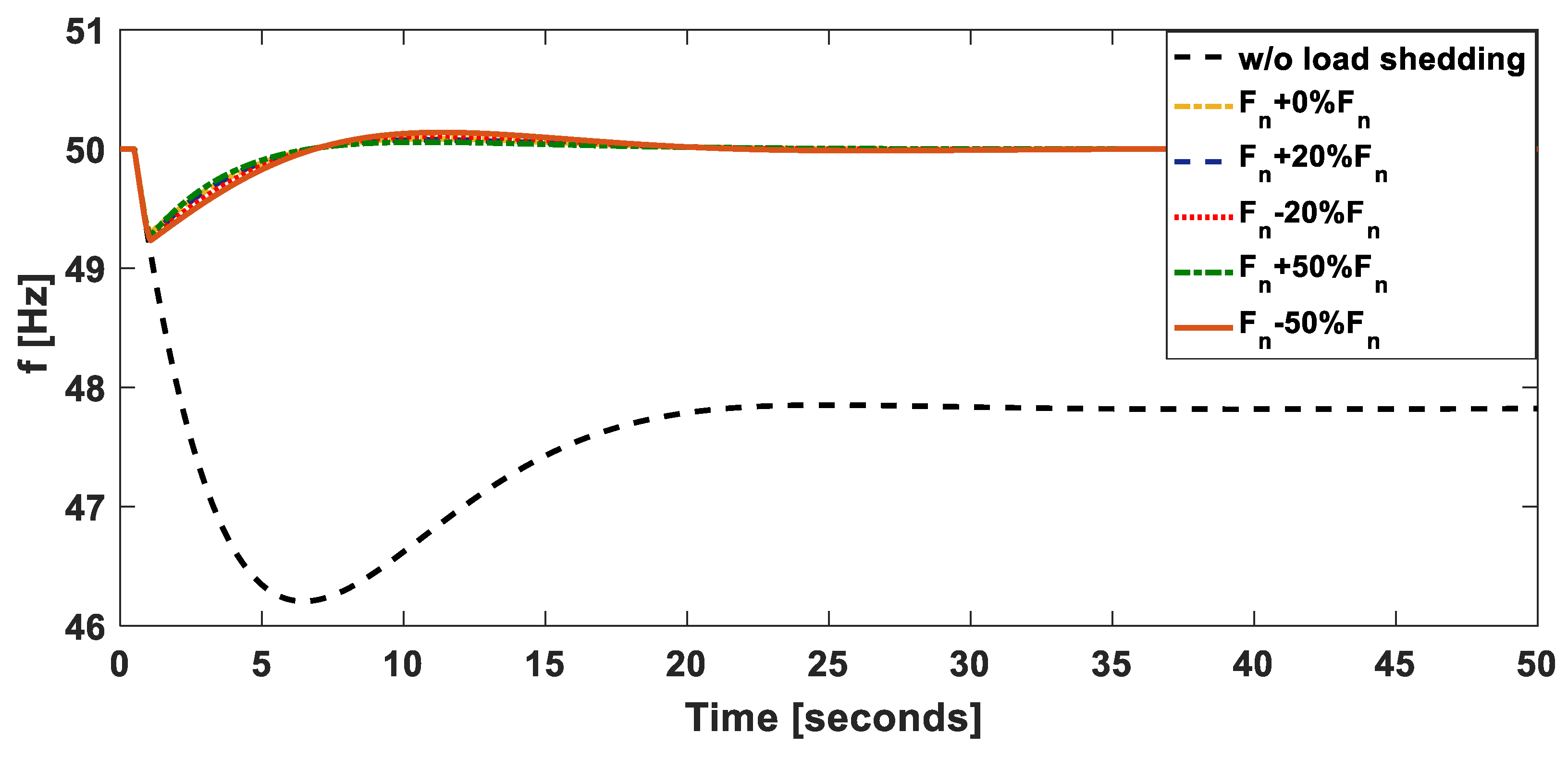 Applsci 09 00508 g015
