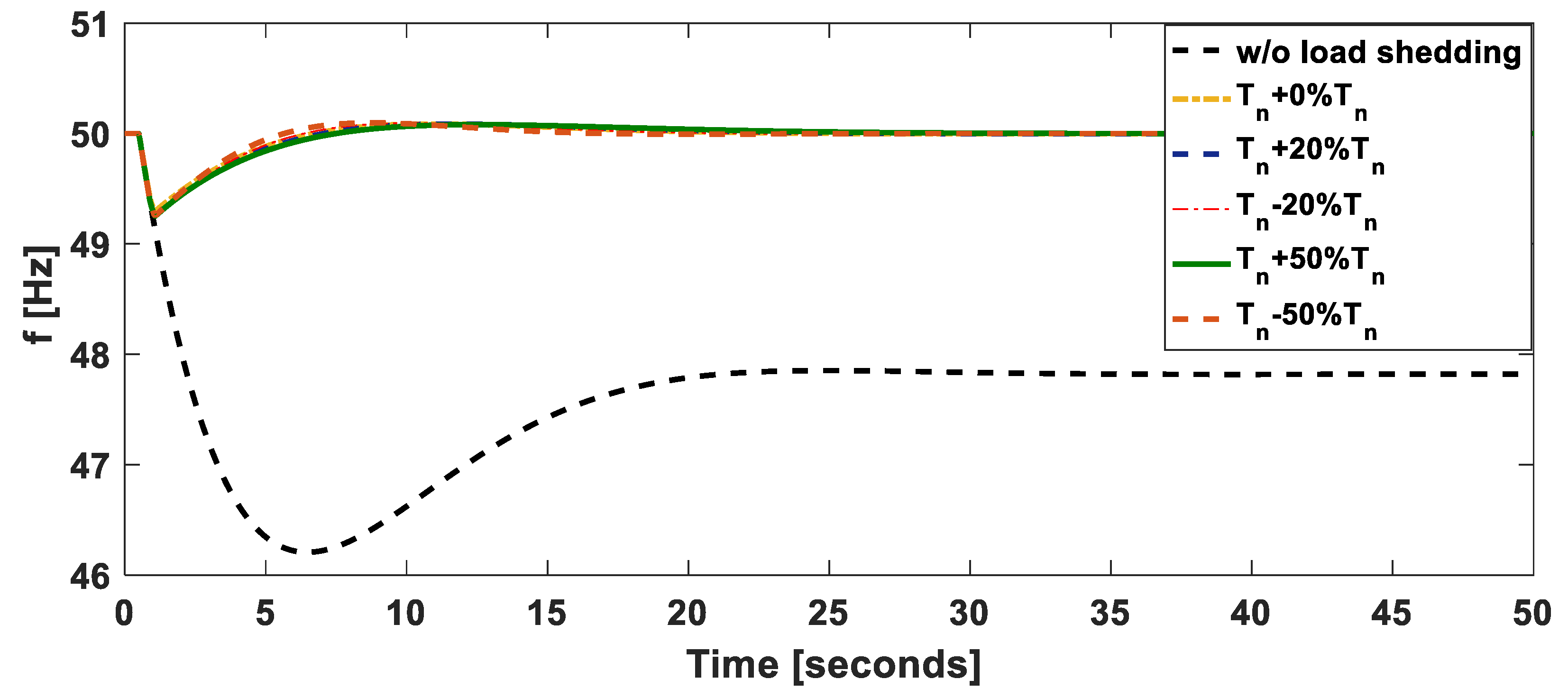 Applsci 09 00508 g016