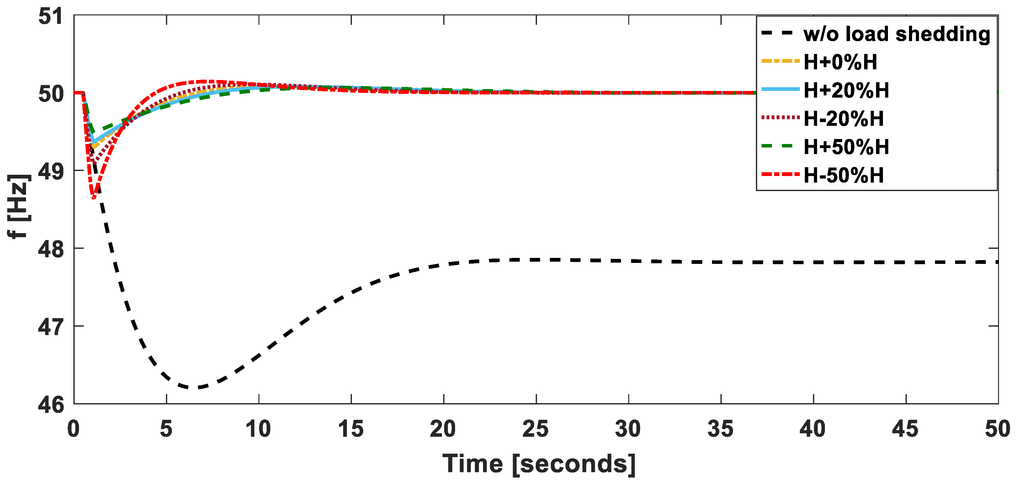 Applsci 09 00508 g017