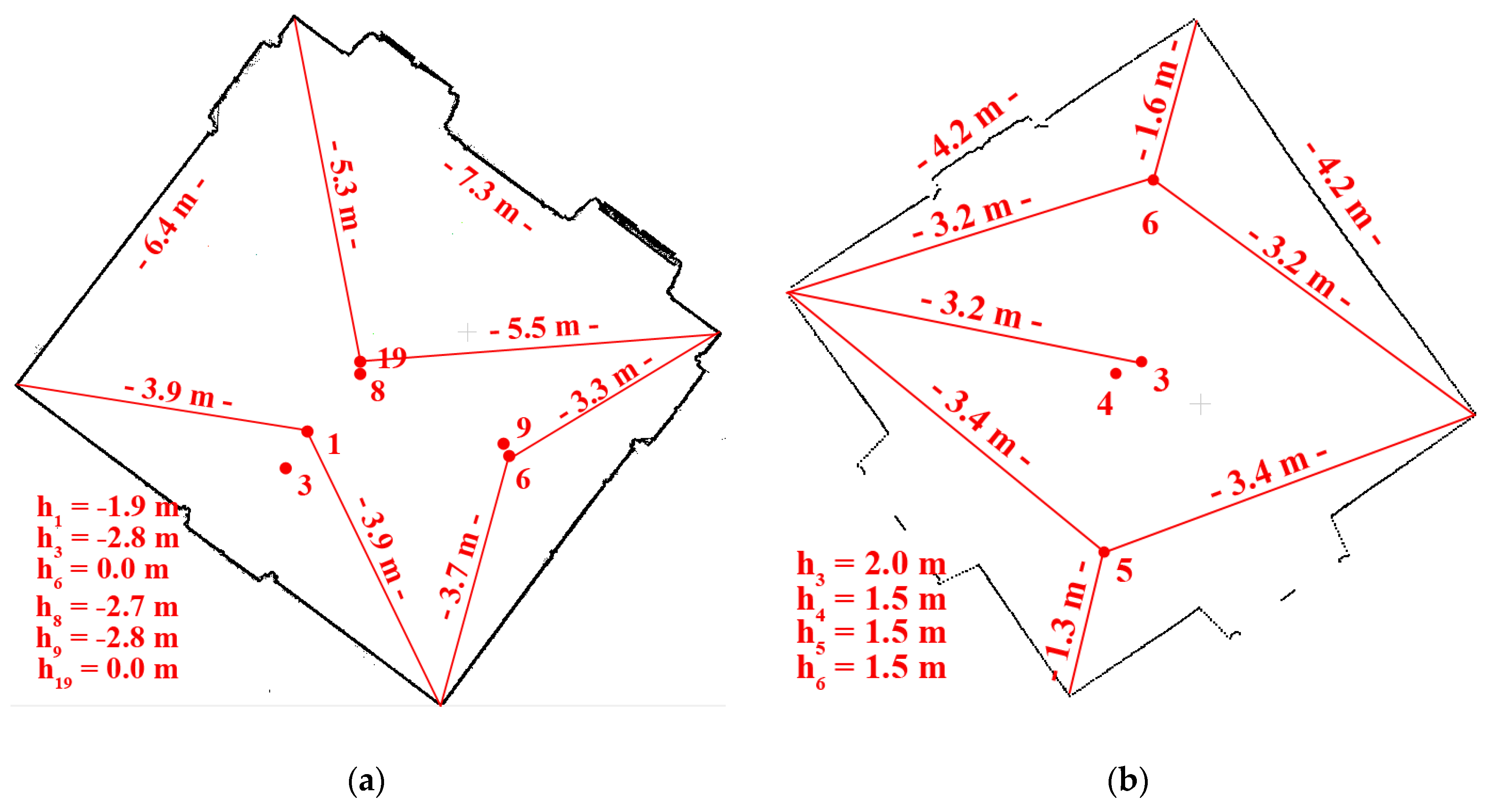 Applsci 09 00509 g005