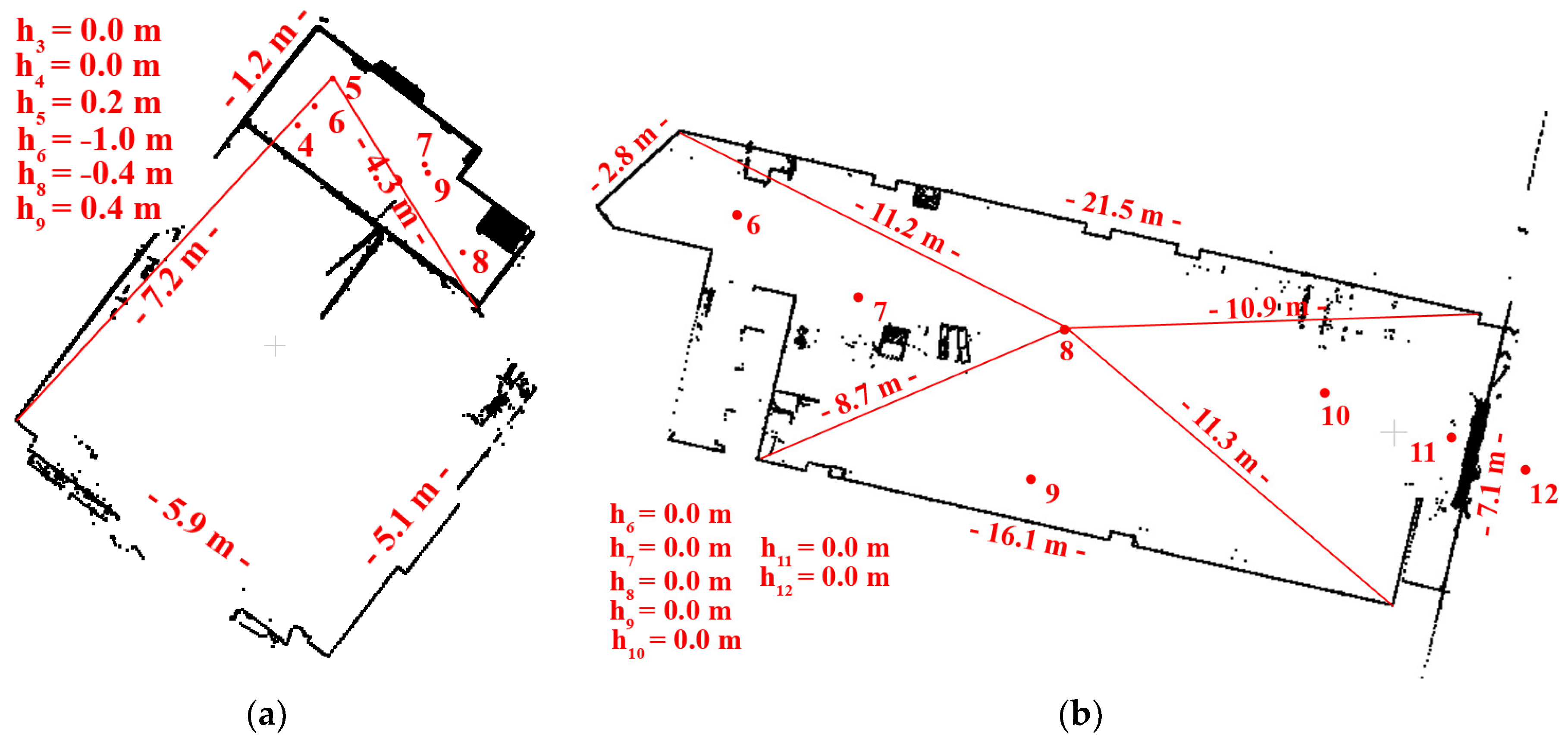 Applsci 09 00509 g008