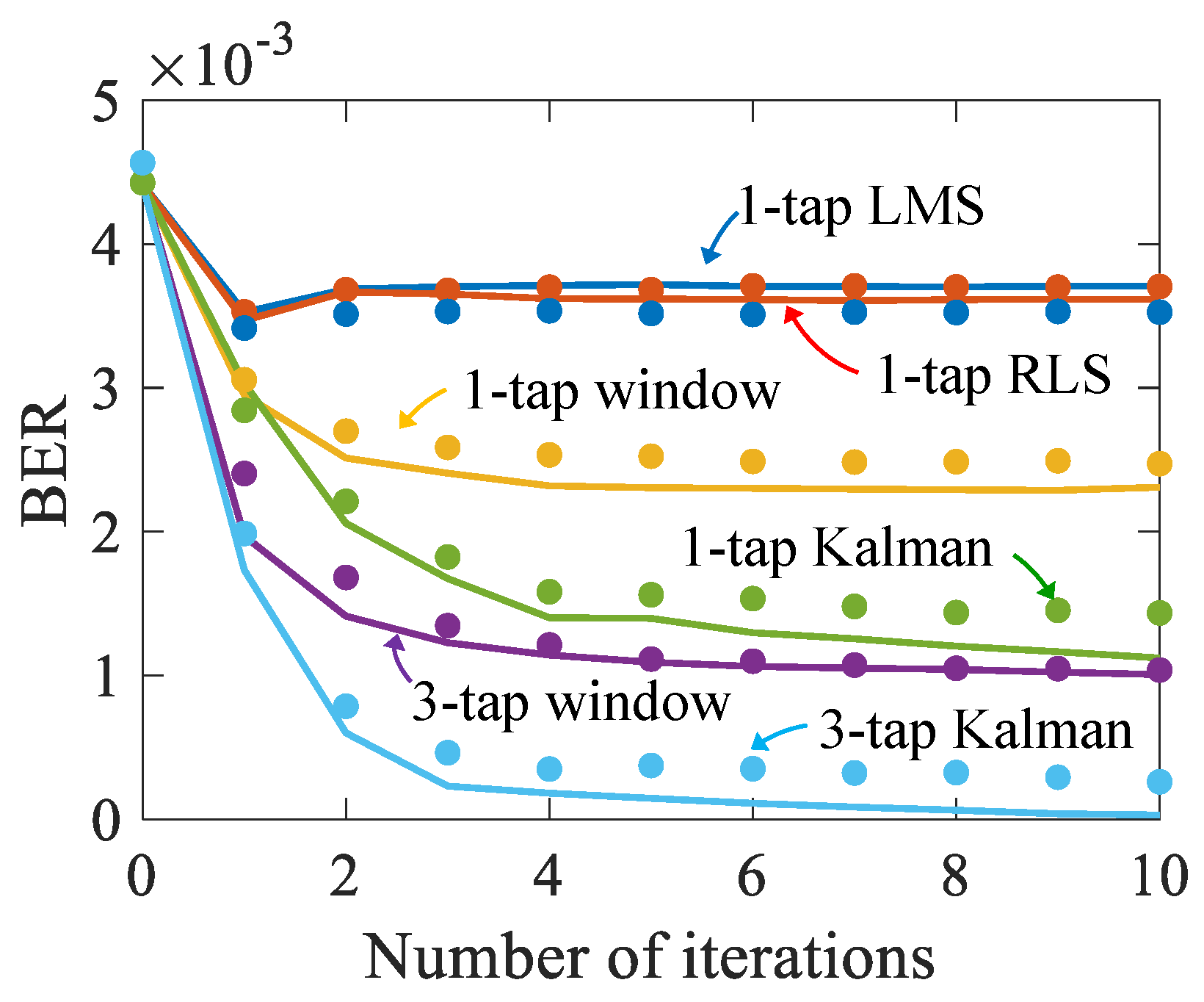 Applsci 09 00511 g006 Applsci 09 00511 g006