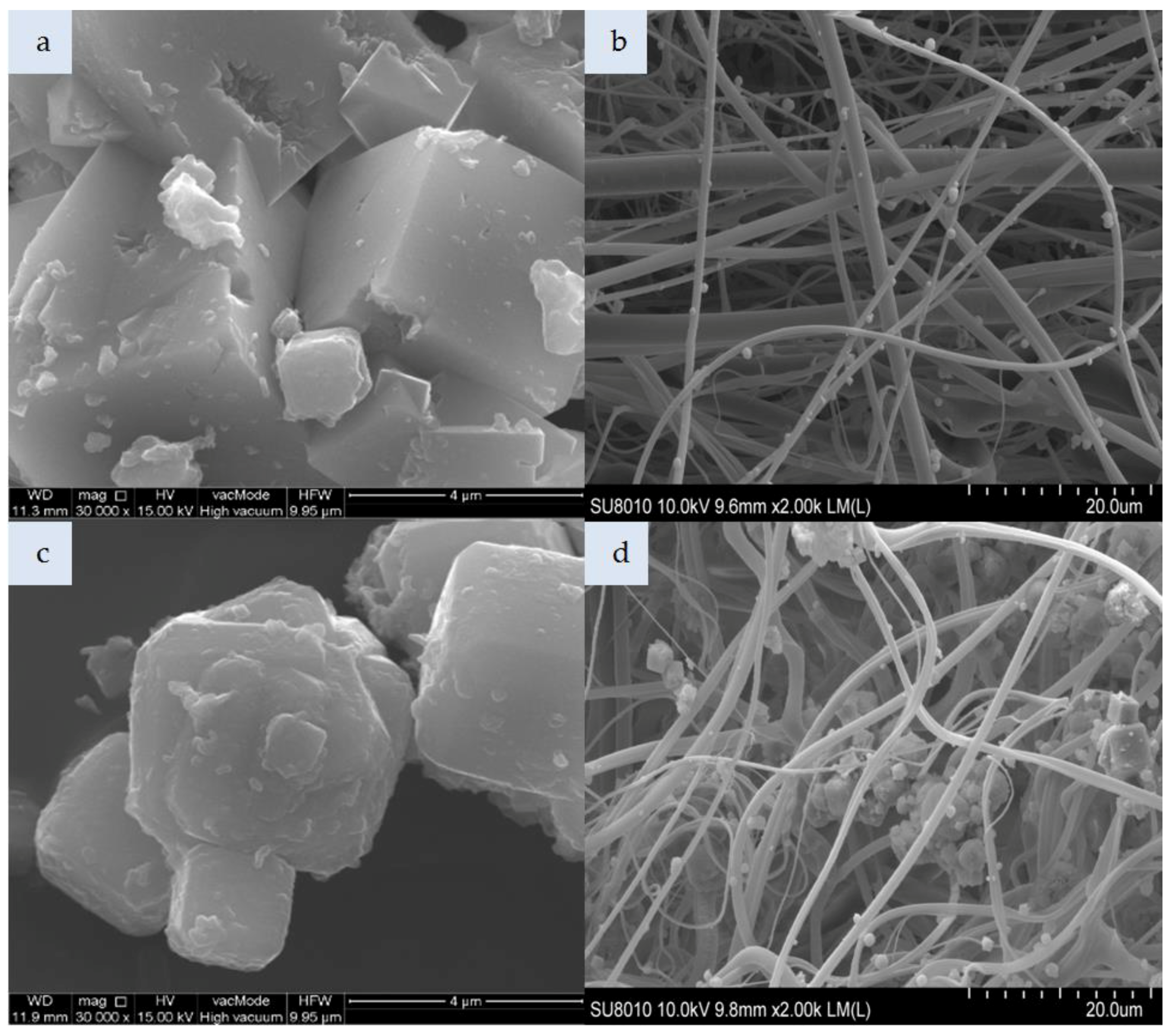 Applsci 09 00515 g002