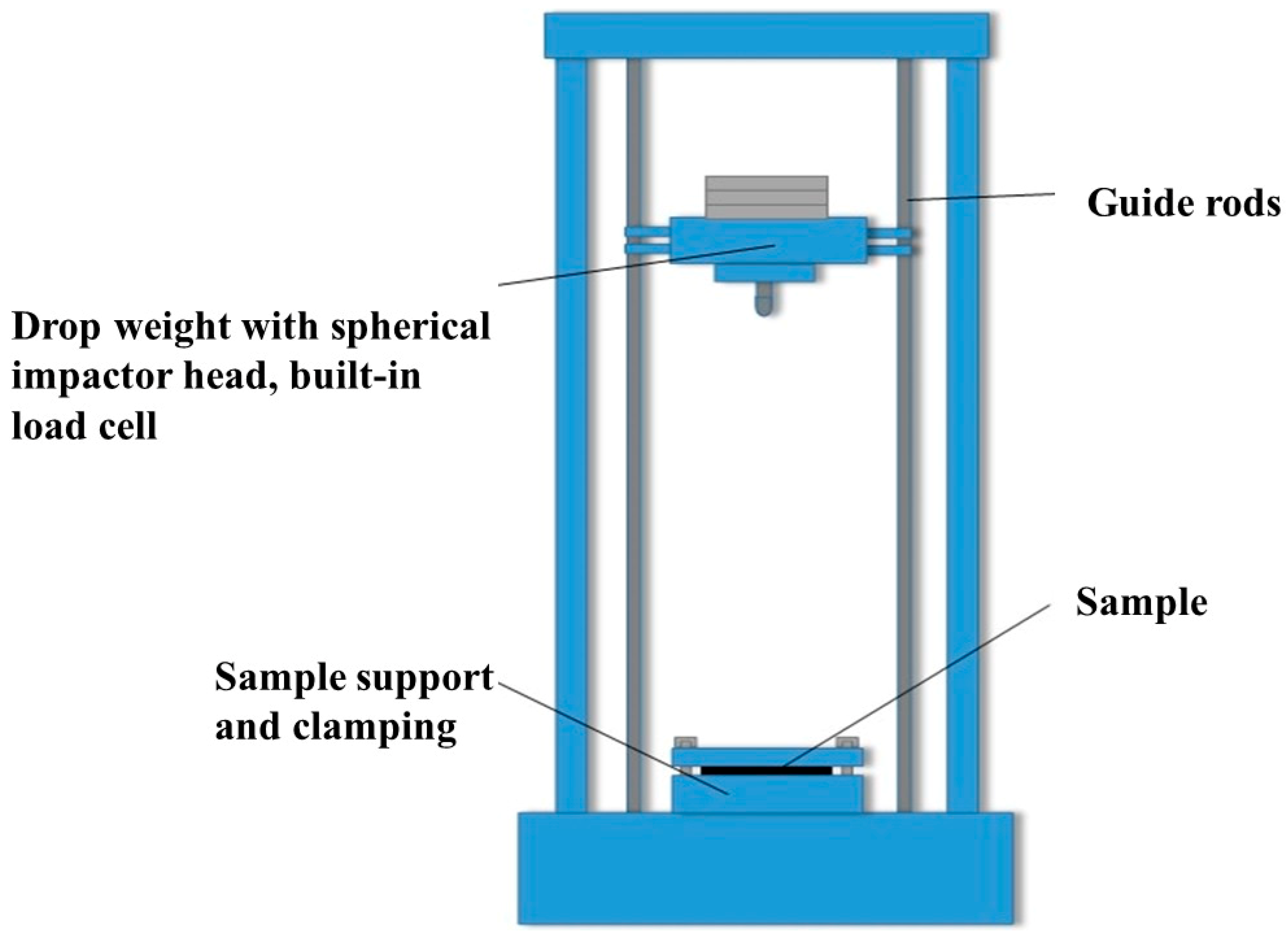 Applsci 09 00516 g003 Applsci 09 00516 g003