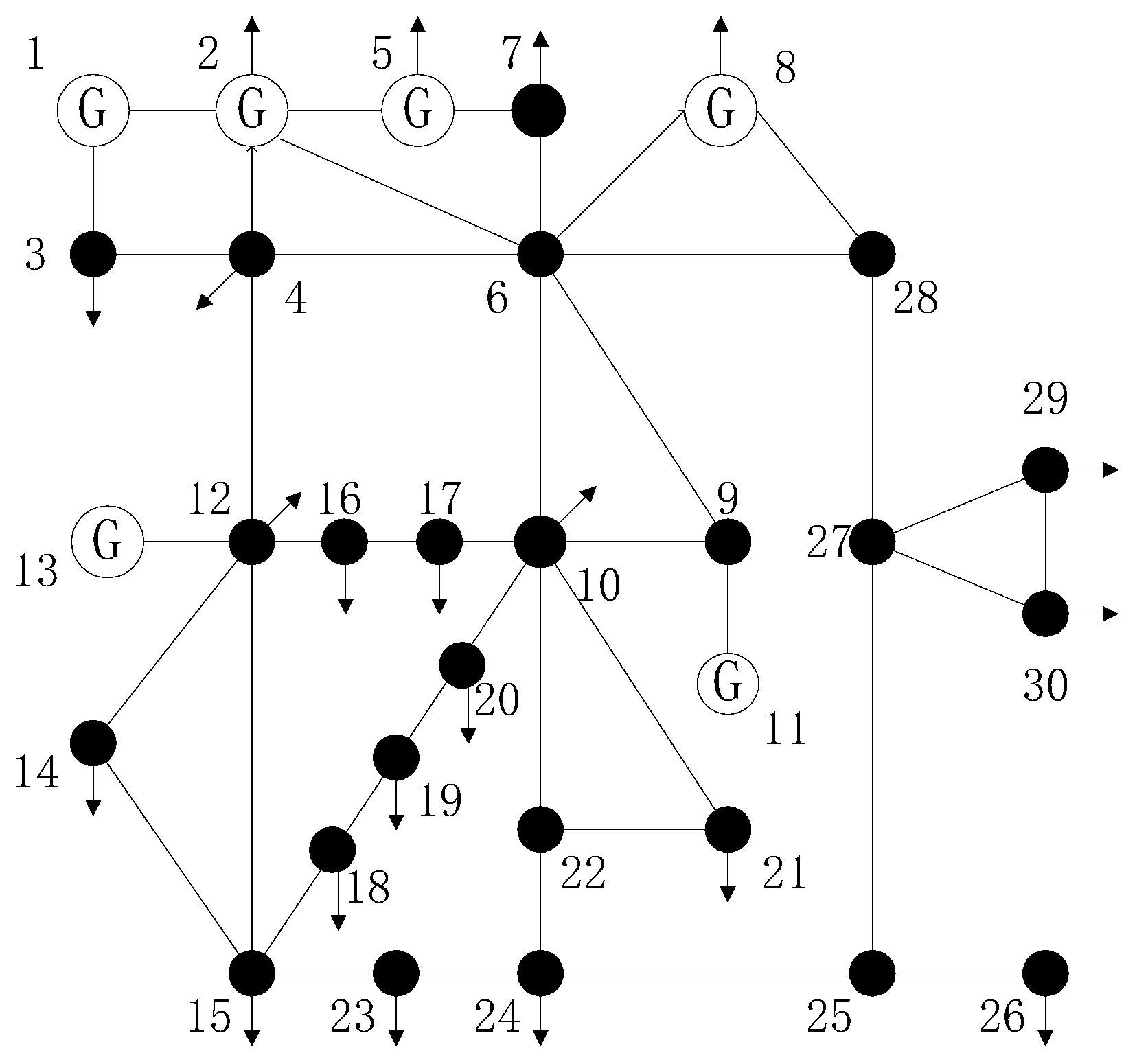 Applsci 09 00518 g001