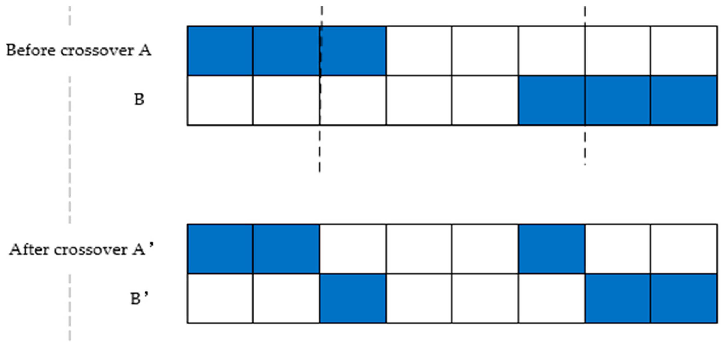 Applsci 09 00518 g002