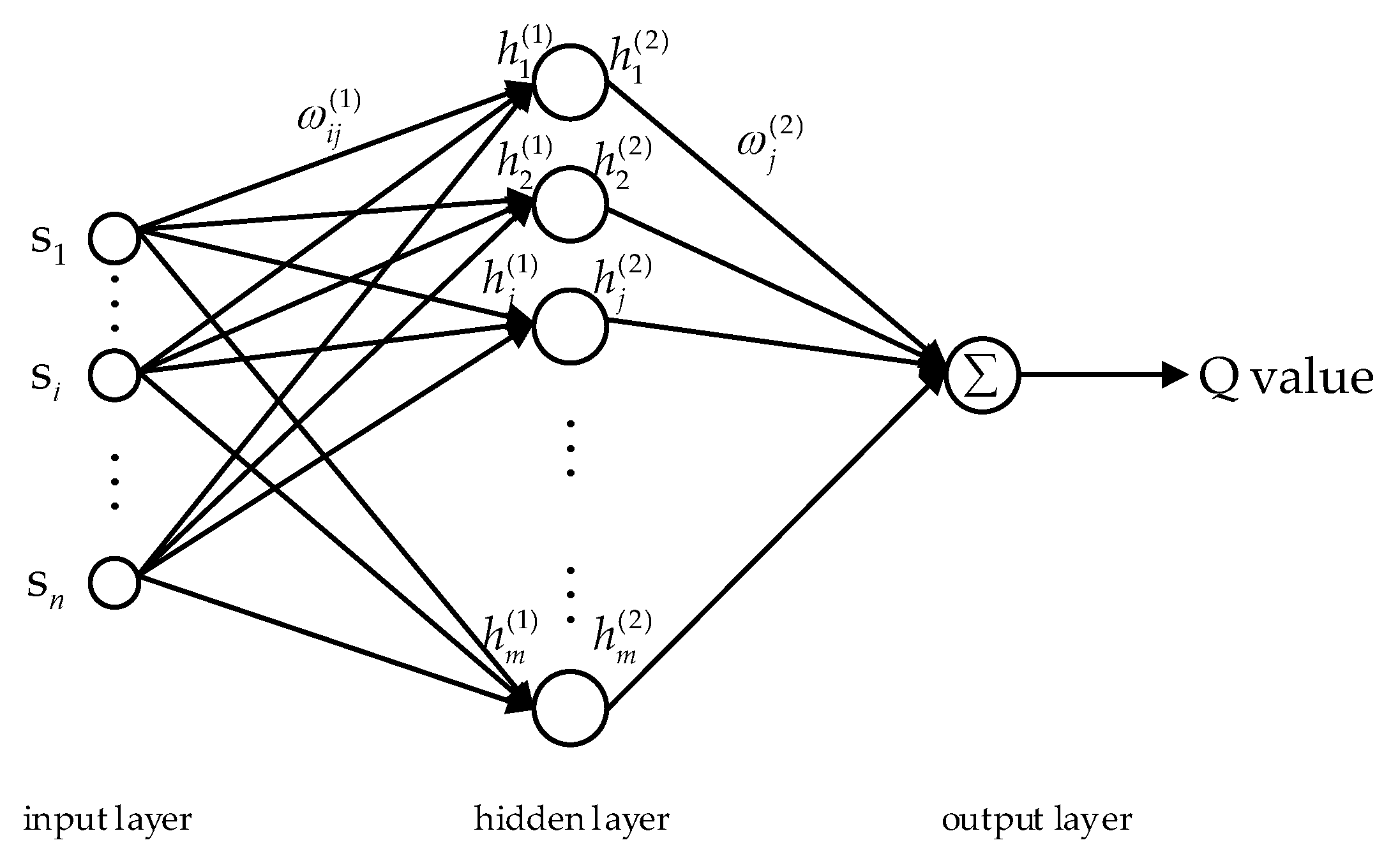 Applsci 09 00520 g004