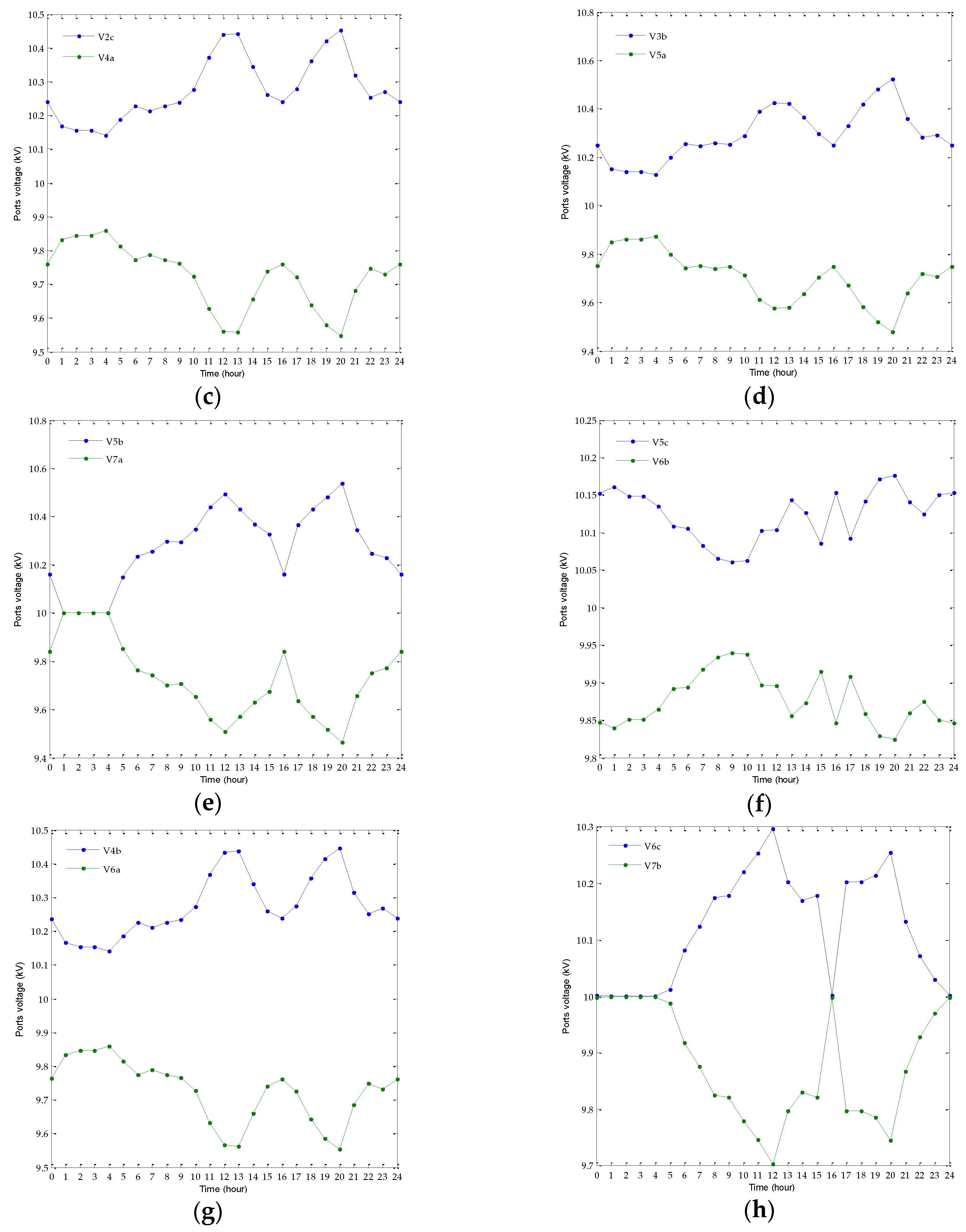 Applsci 09 00520 g008b