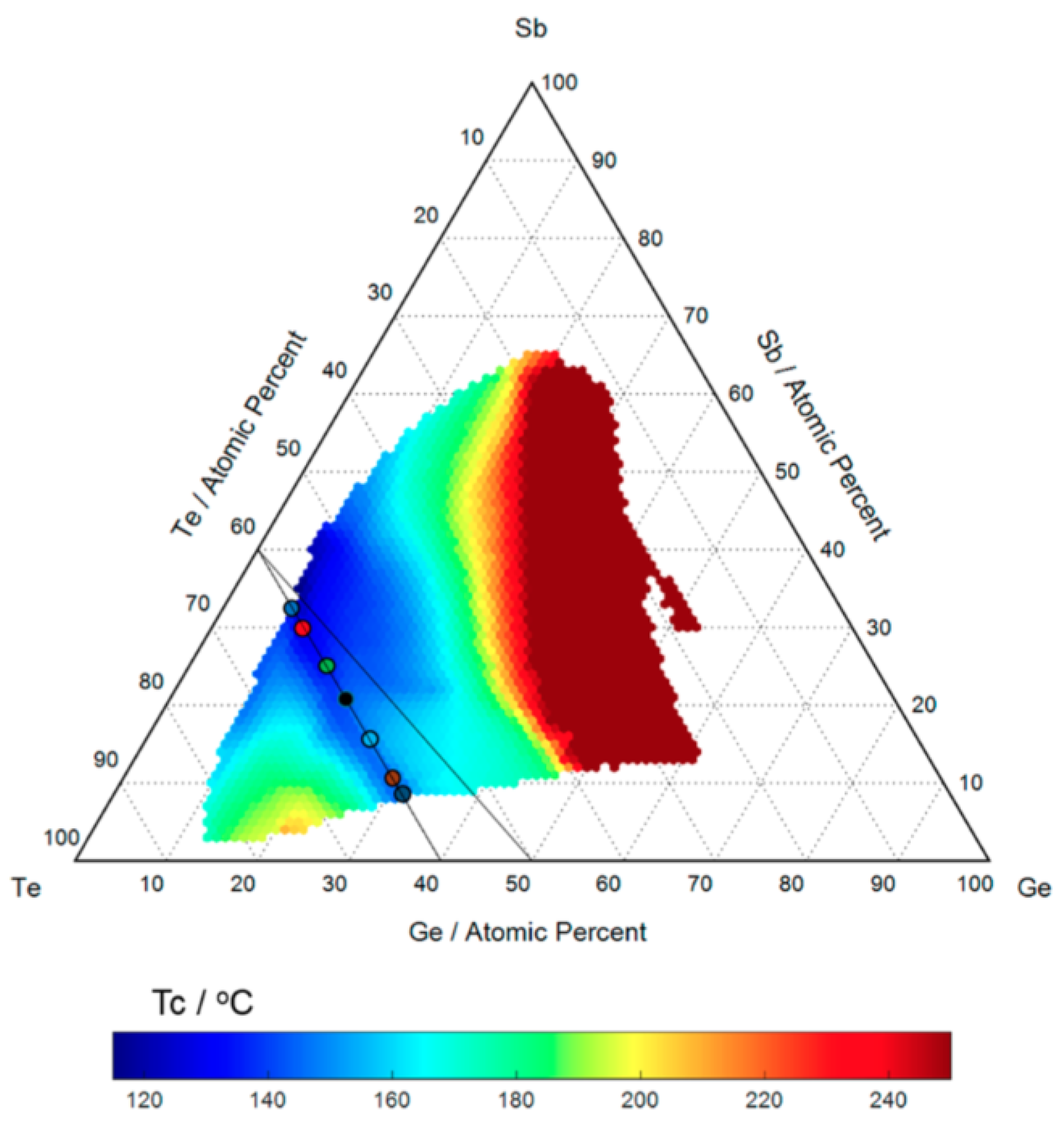 Applsci 09 00530 g001