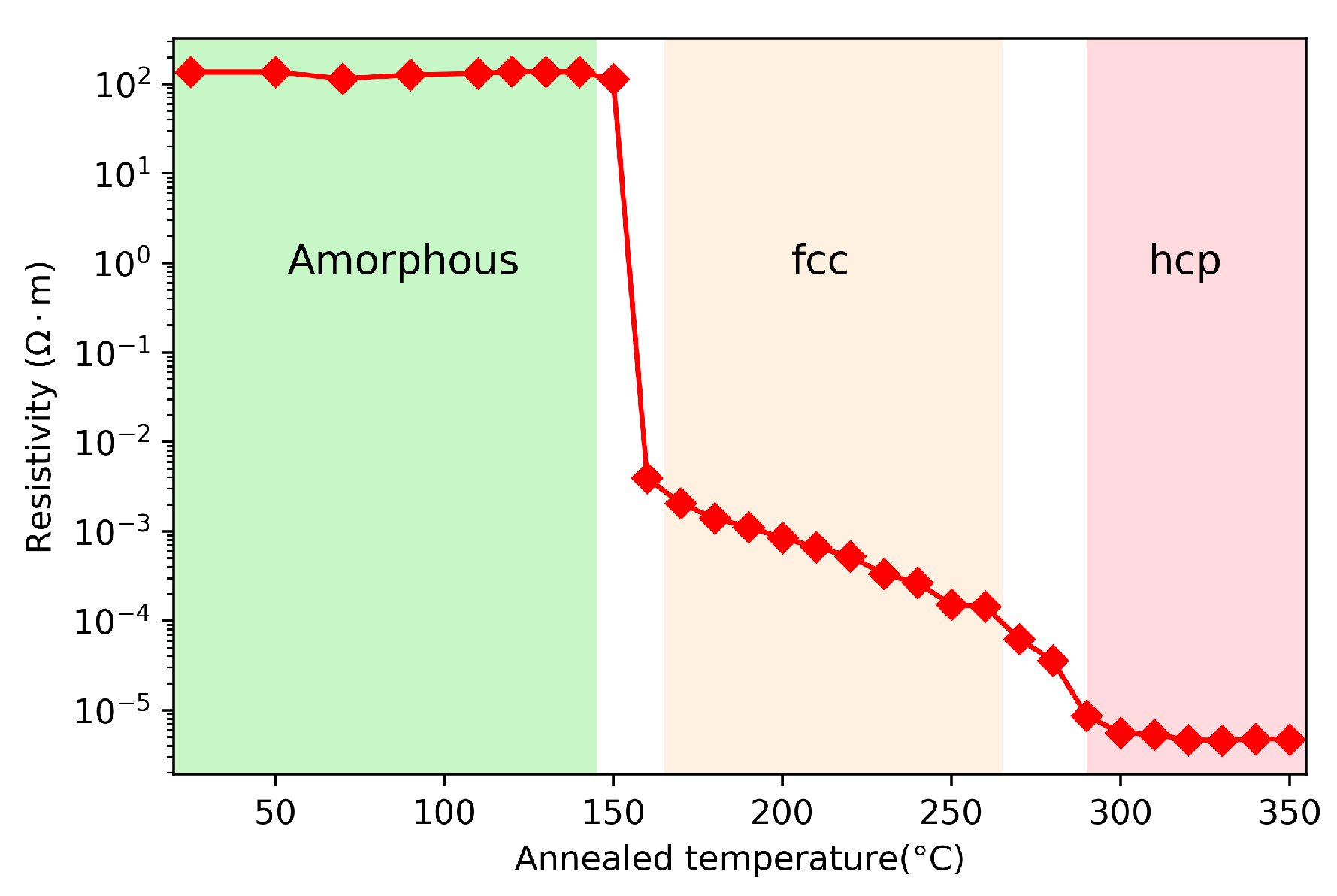 Applsci 09 00530 g003