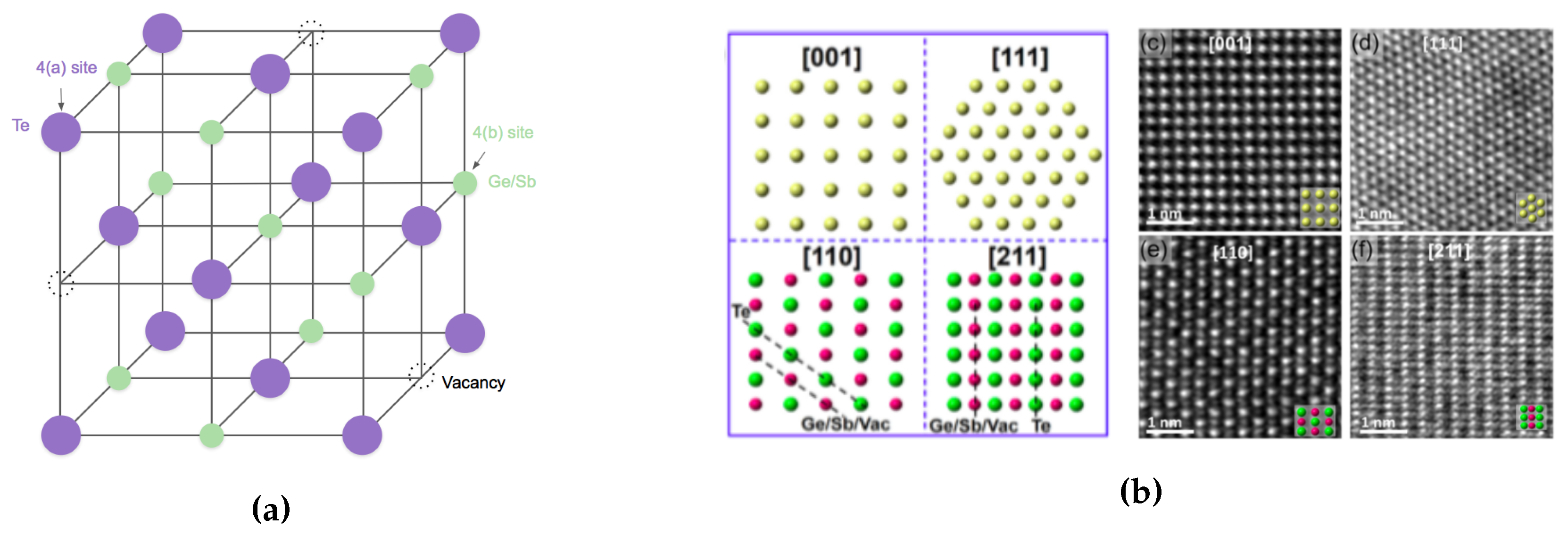 Applsci 09 00530 g007