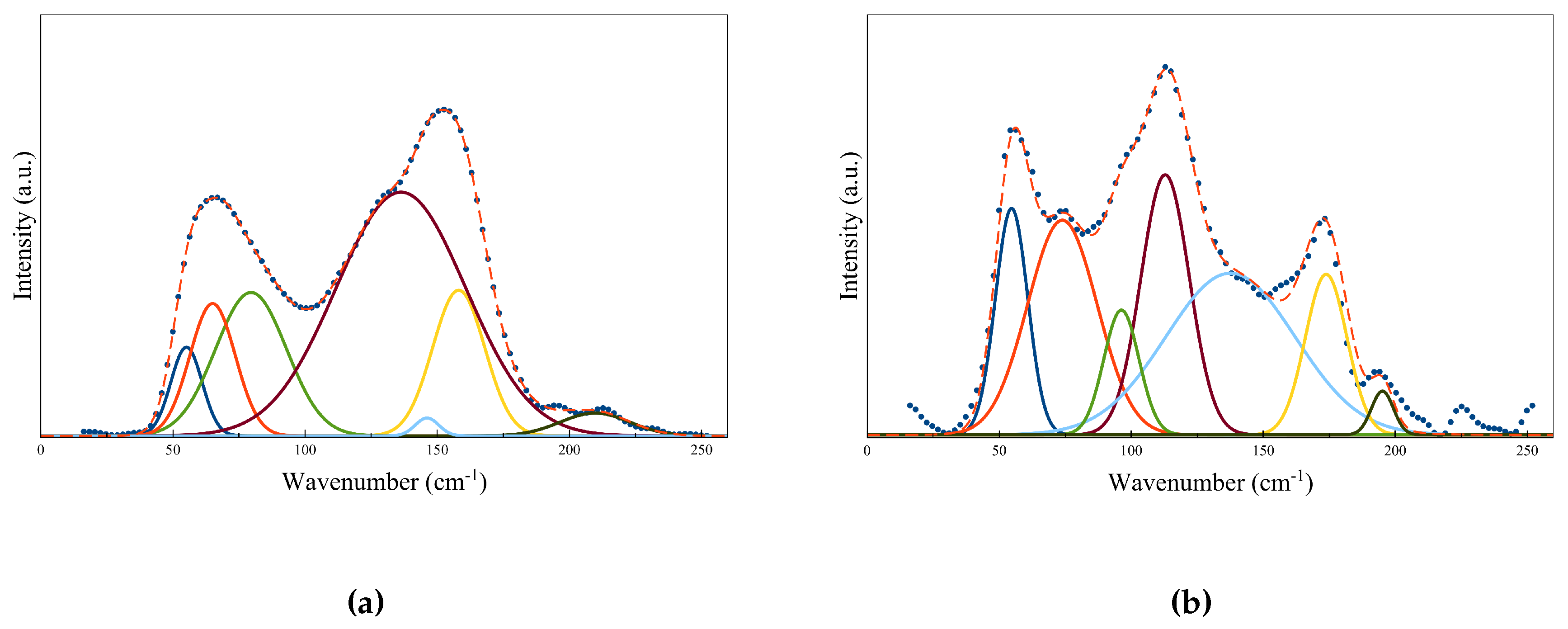Applsci 09 00530 g010