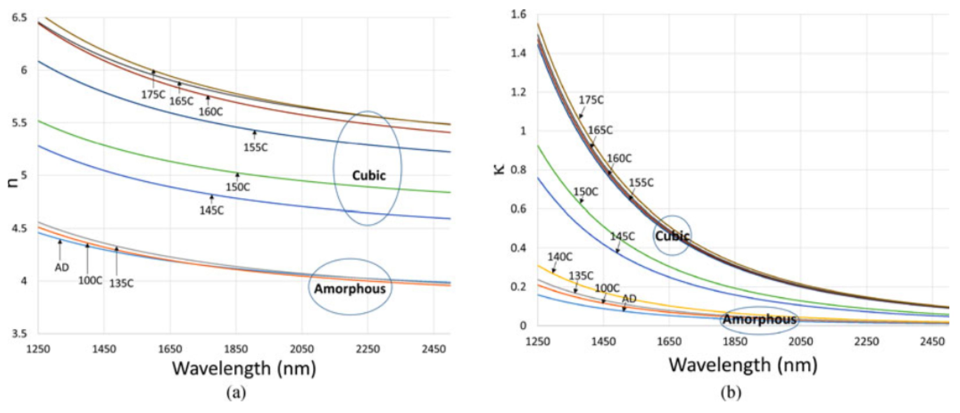 Applsci 09 00530 g011