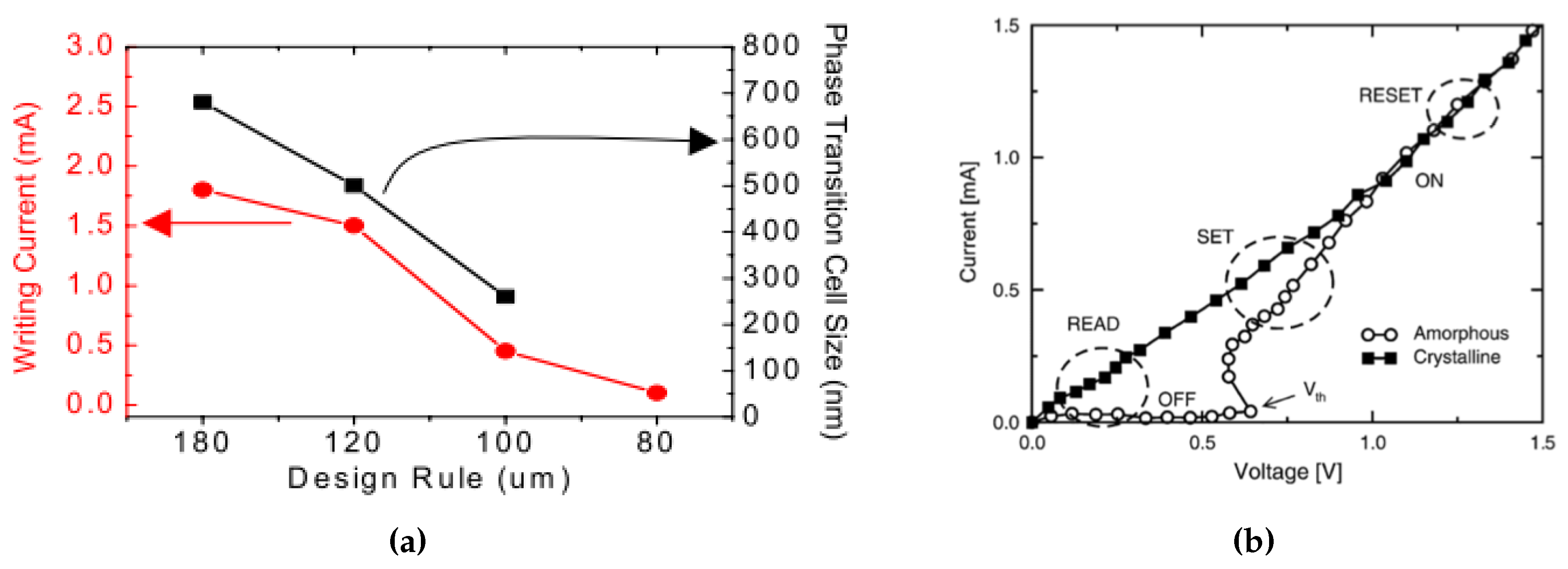 Applsci 09 00530 g012