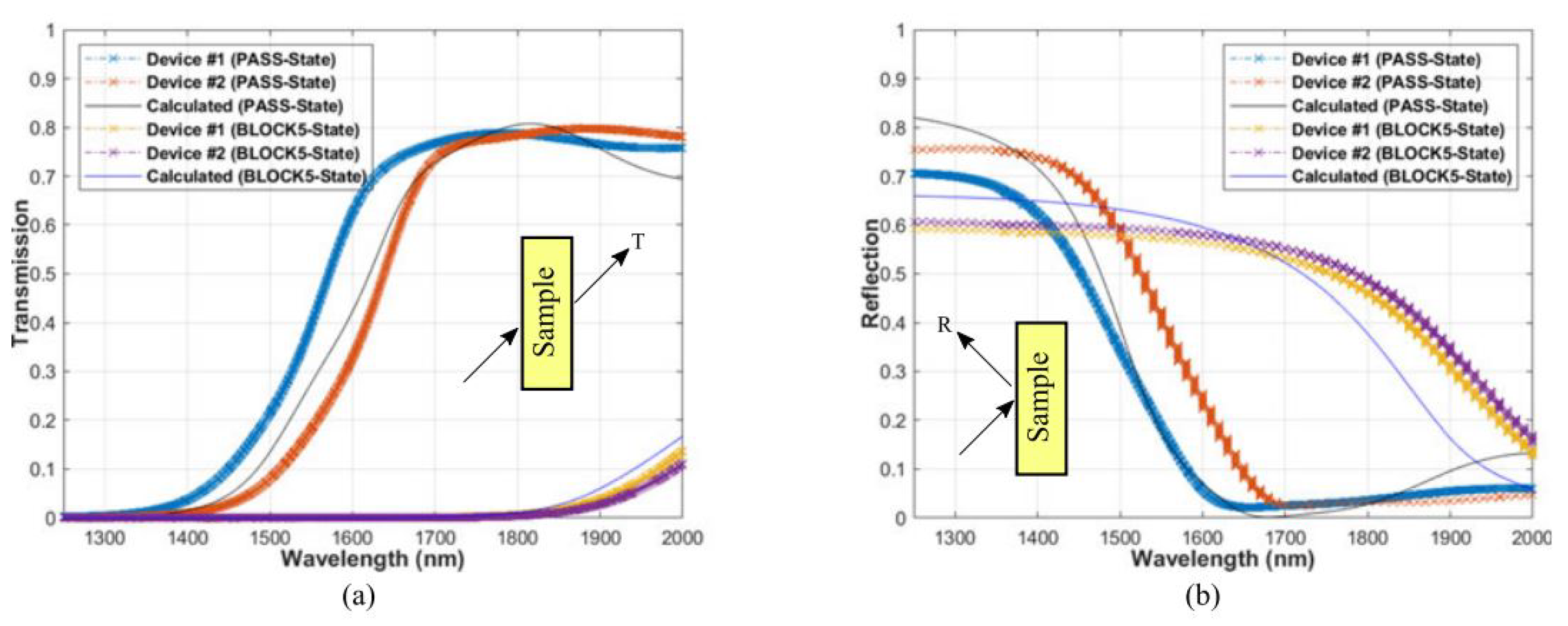 Applsci 09 00530 g017
