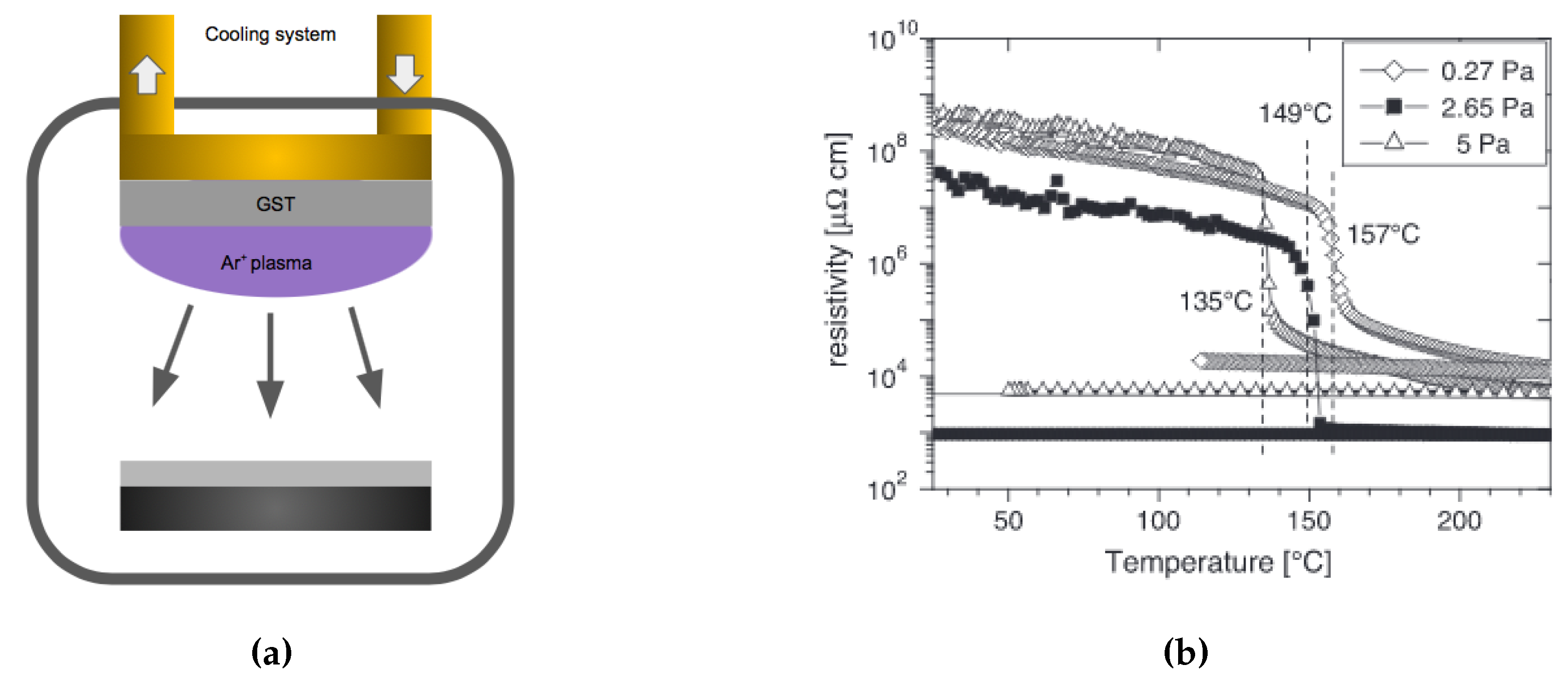 Applsci 09 00530 g018