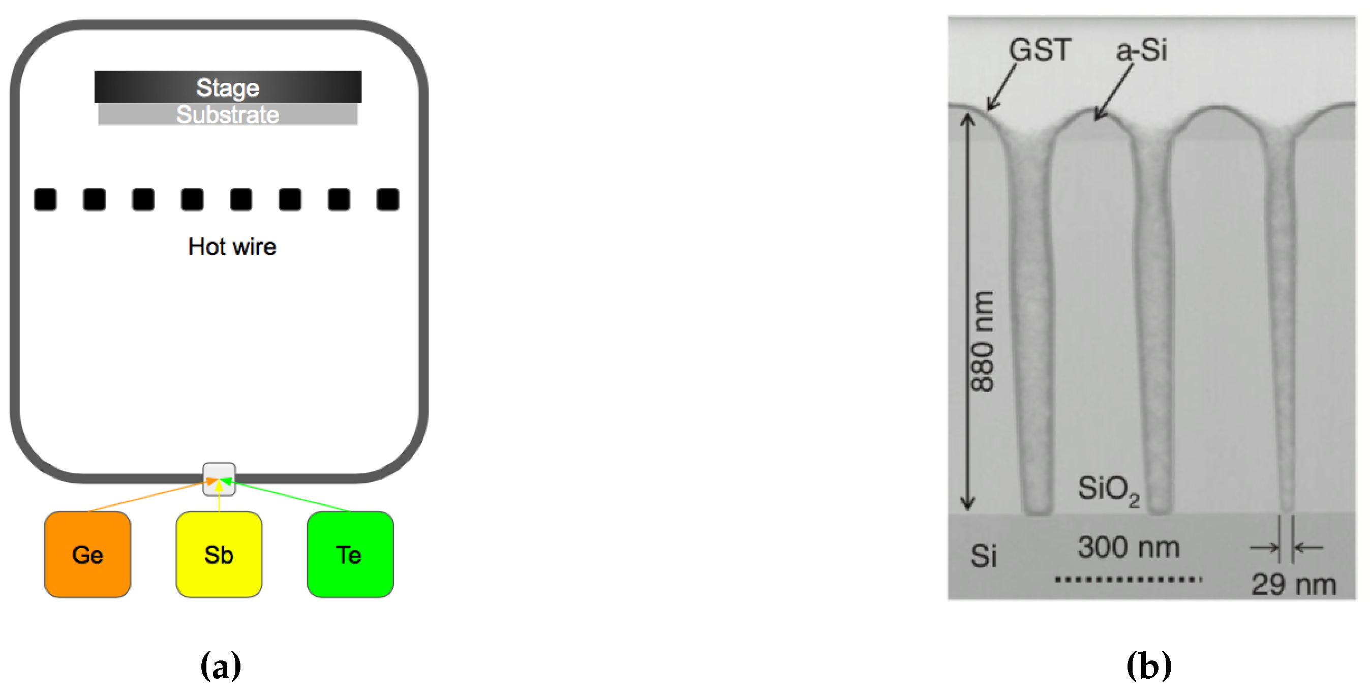 Applsci 09 00530 g021