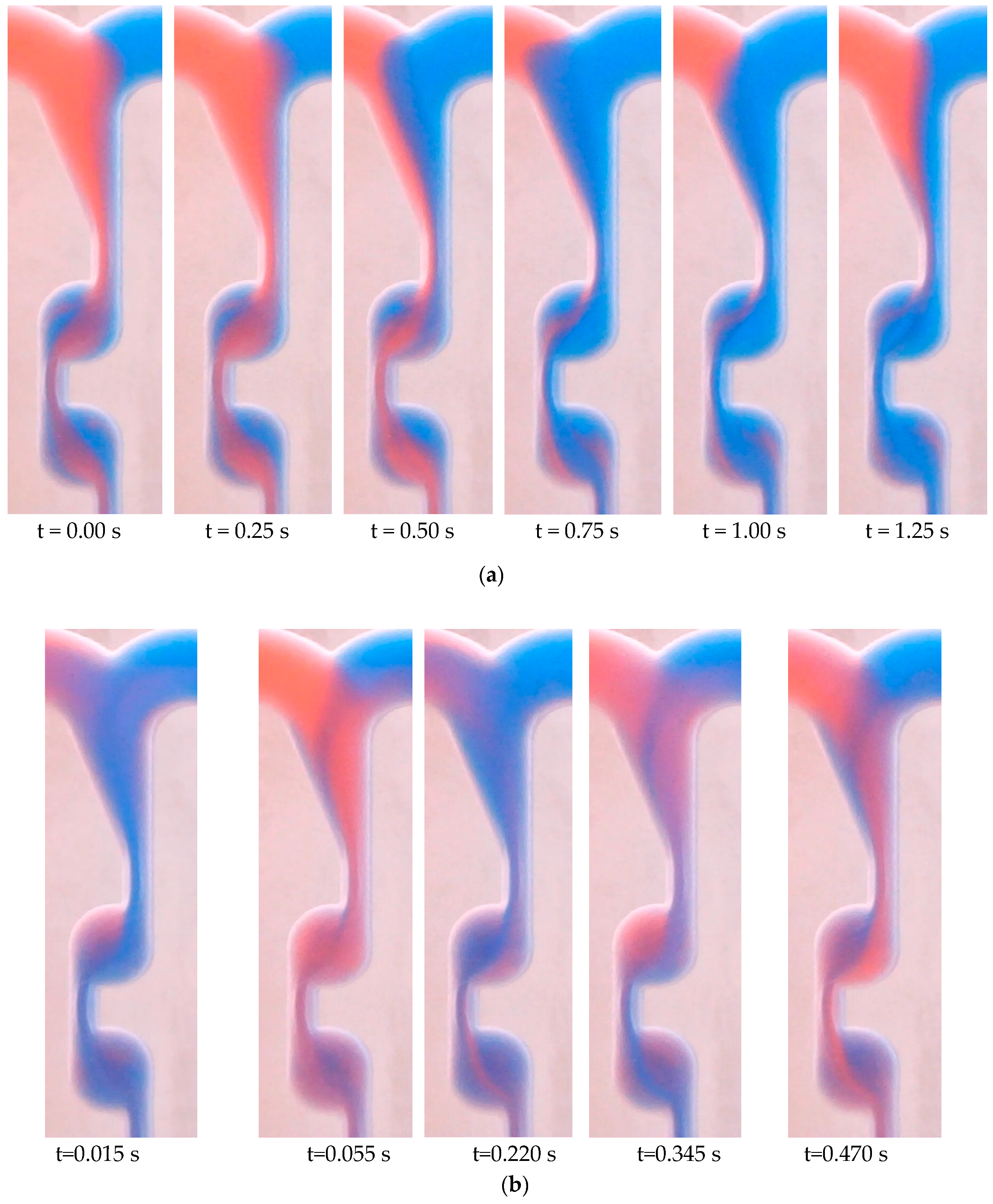 Applsci 09 00532 g005