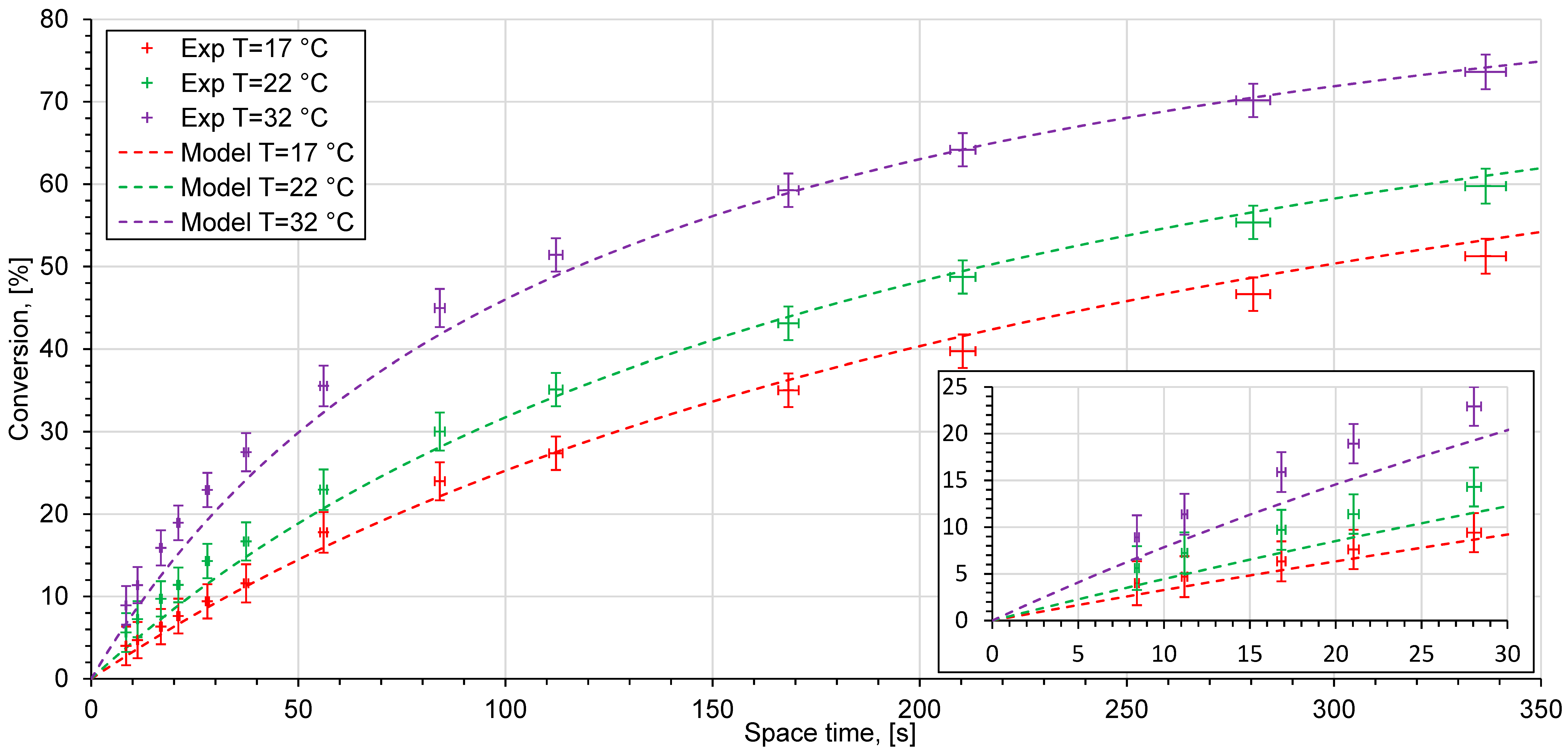 Applsci 09 00532 g008