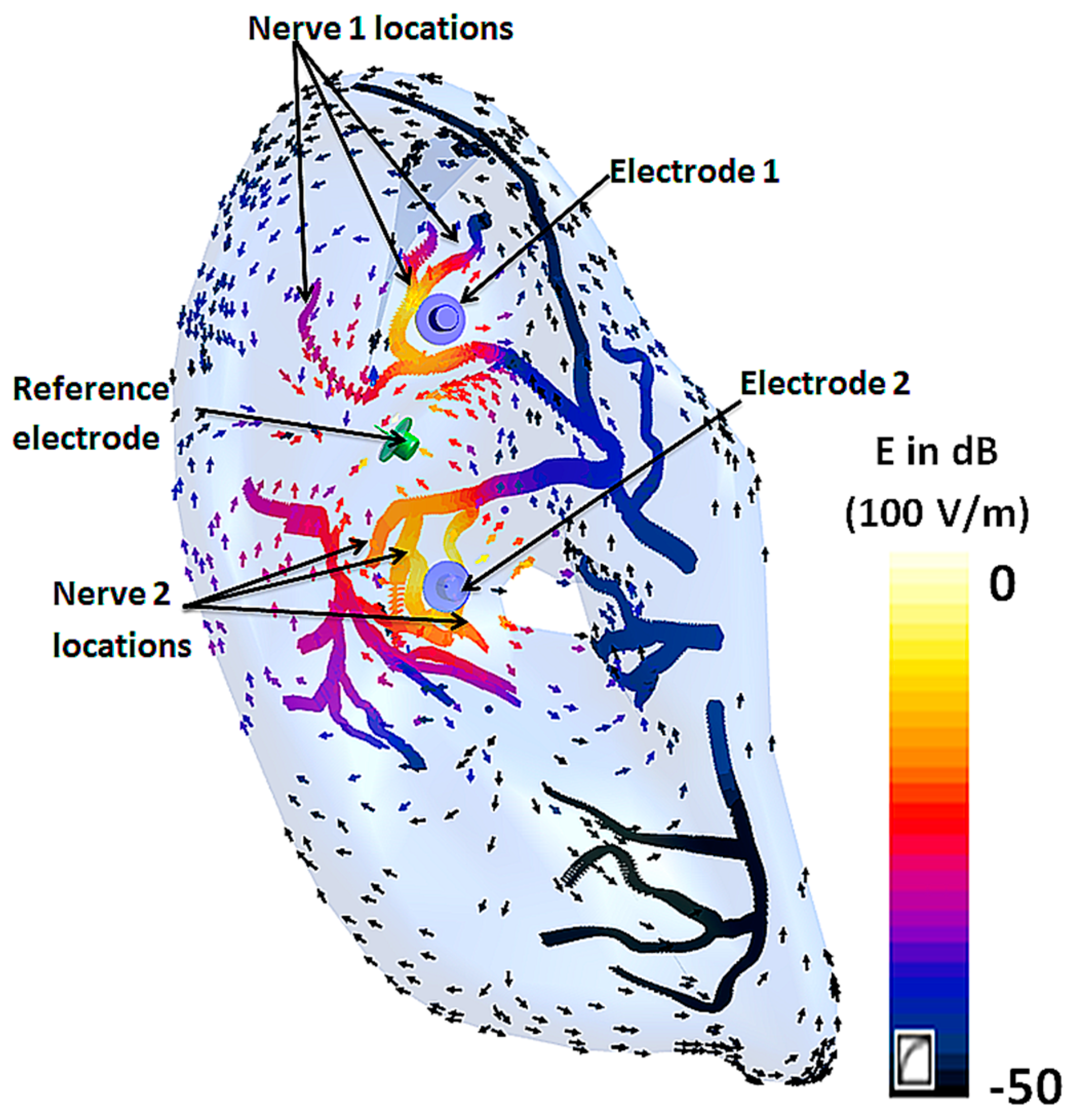 Applsci 09 00540 g002