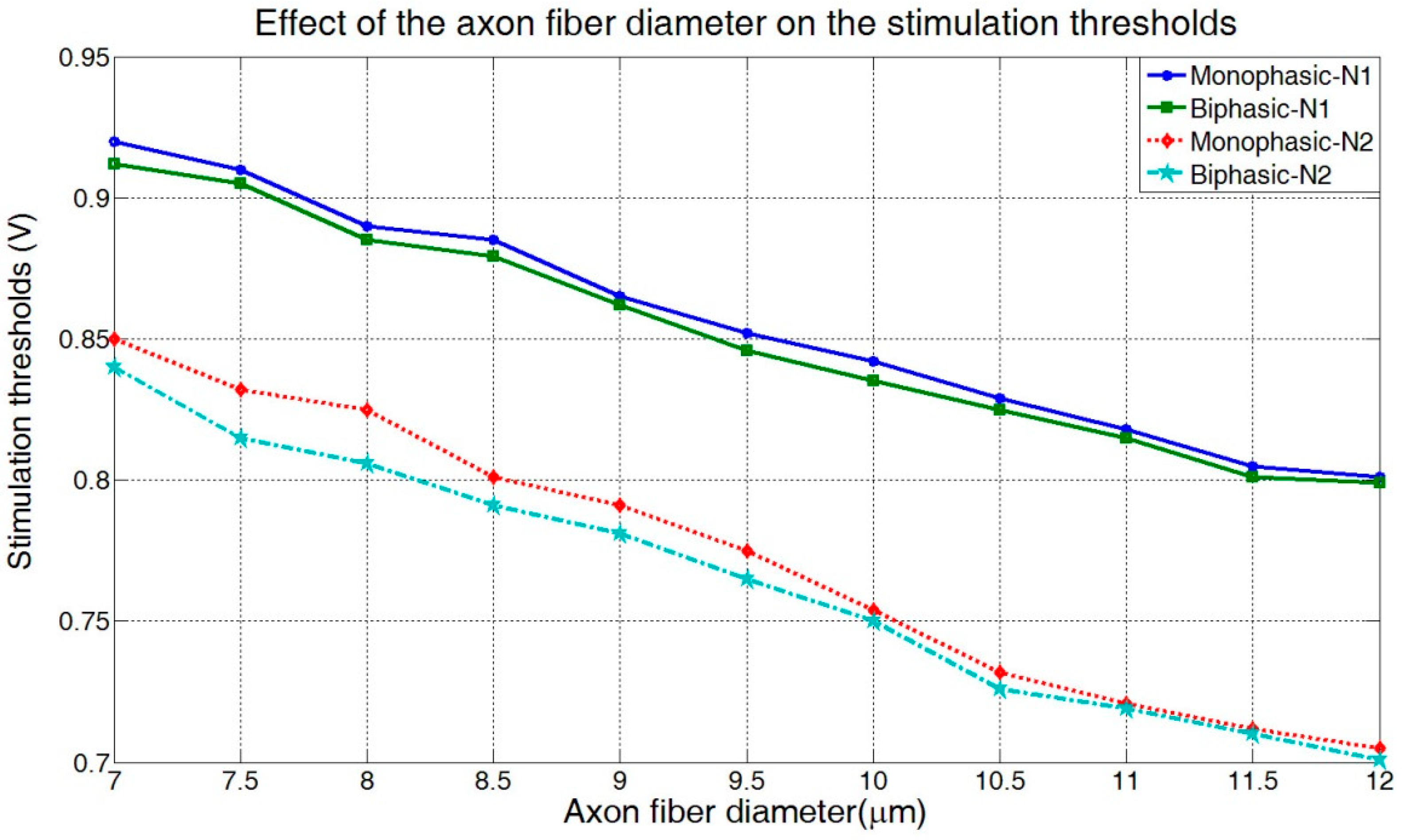 Applsci 09 00540 g003