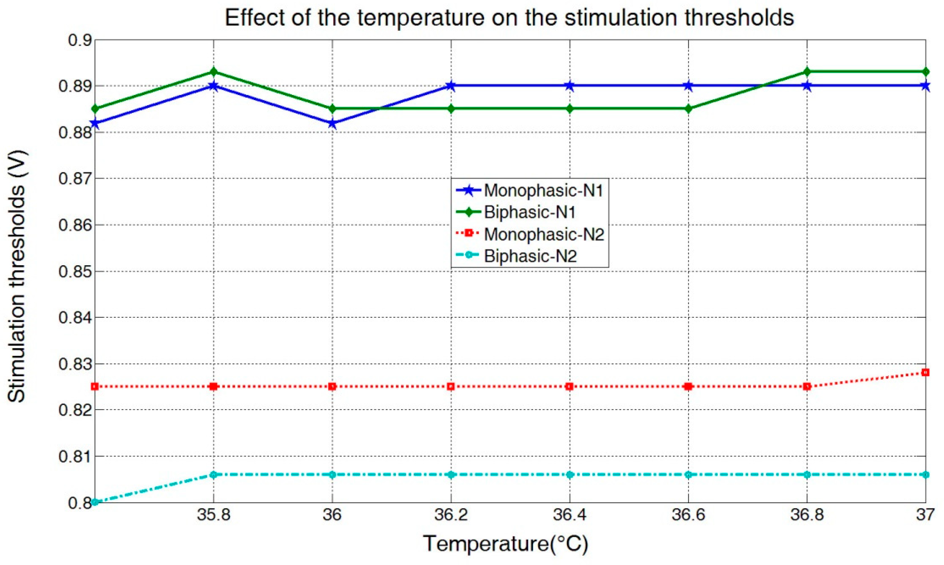 Applsci 09 00540 g004