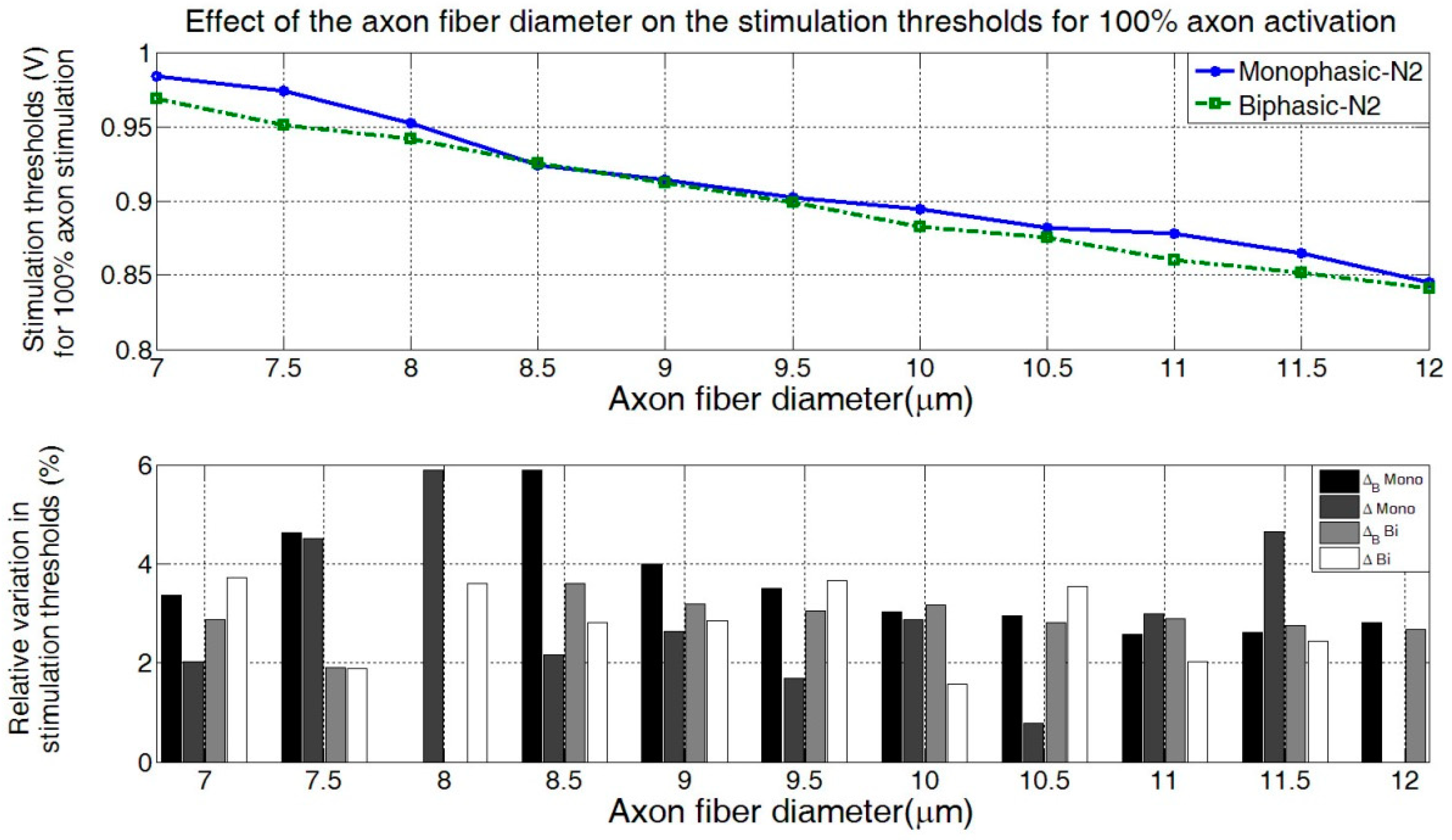 Applsci 09 00540 g006
