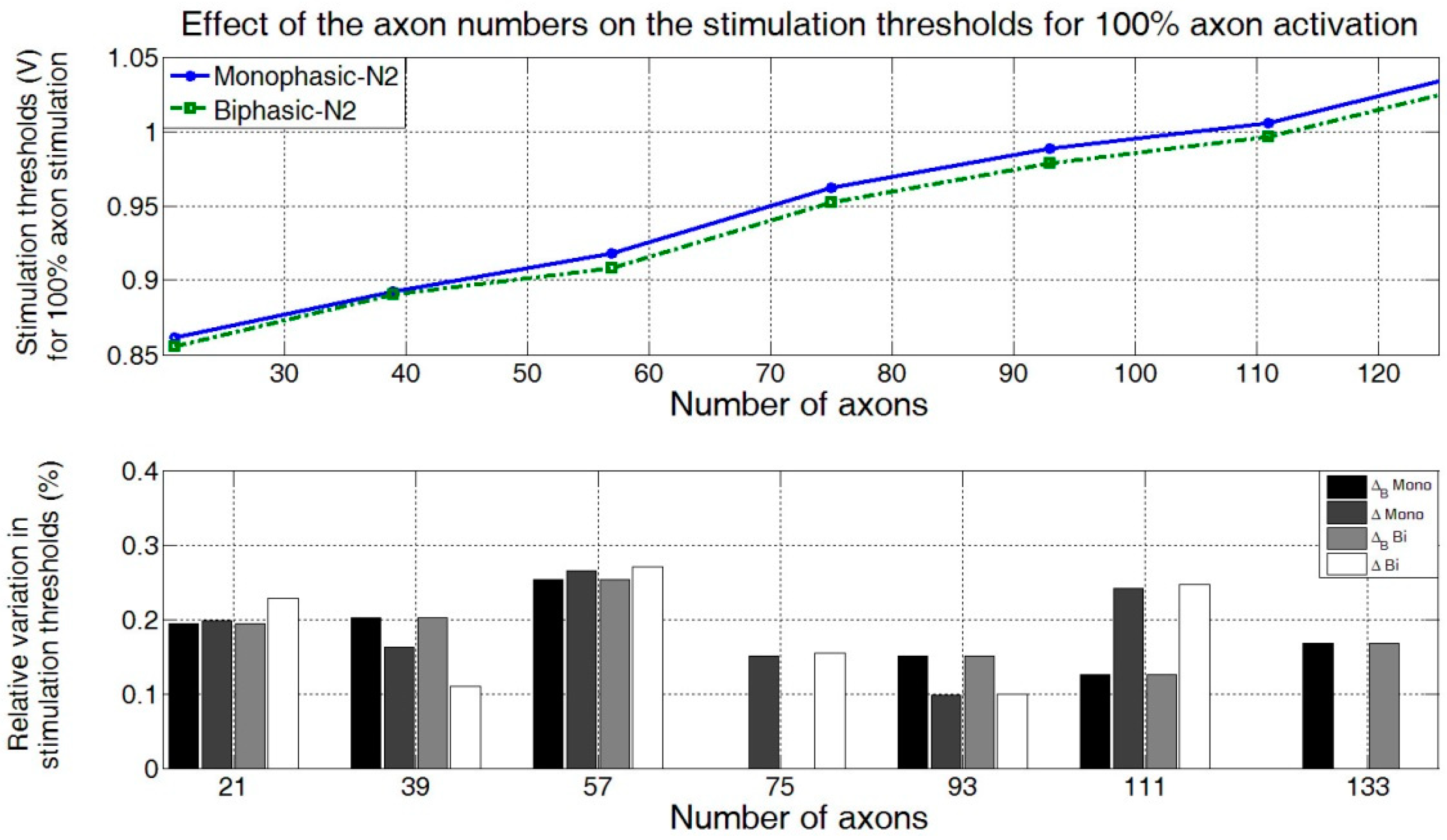 Applsci 09 00540 g007