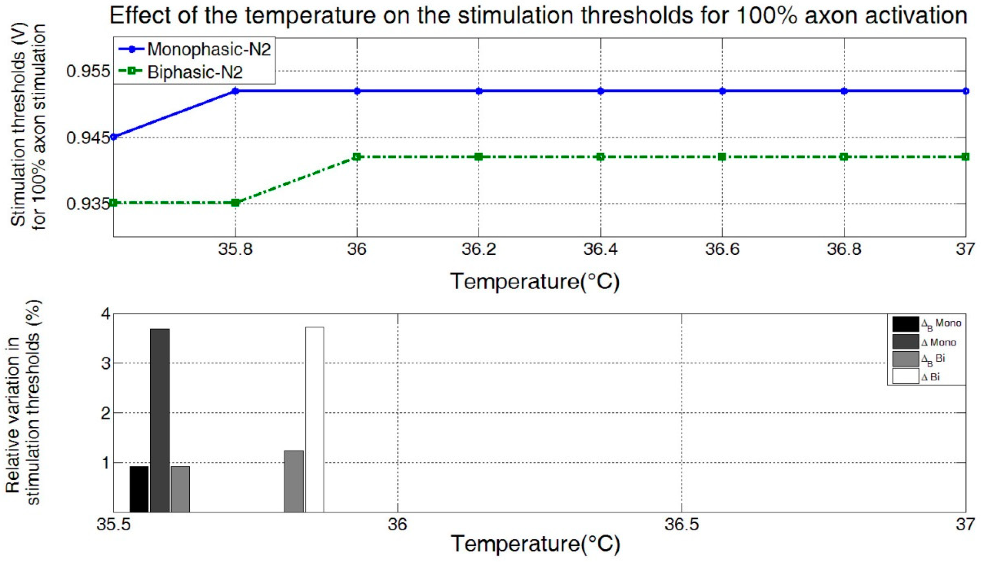 Applsci 09 00540 g008