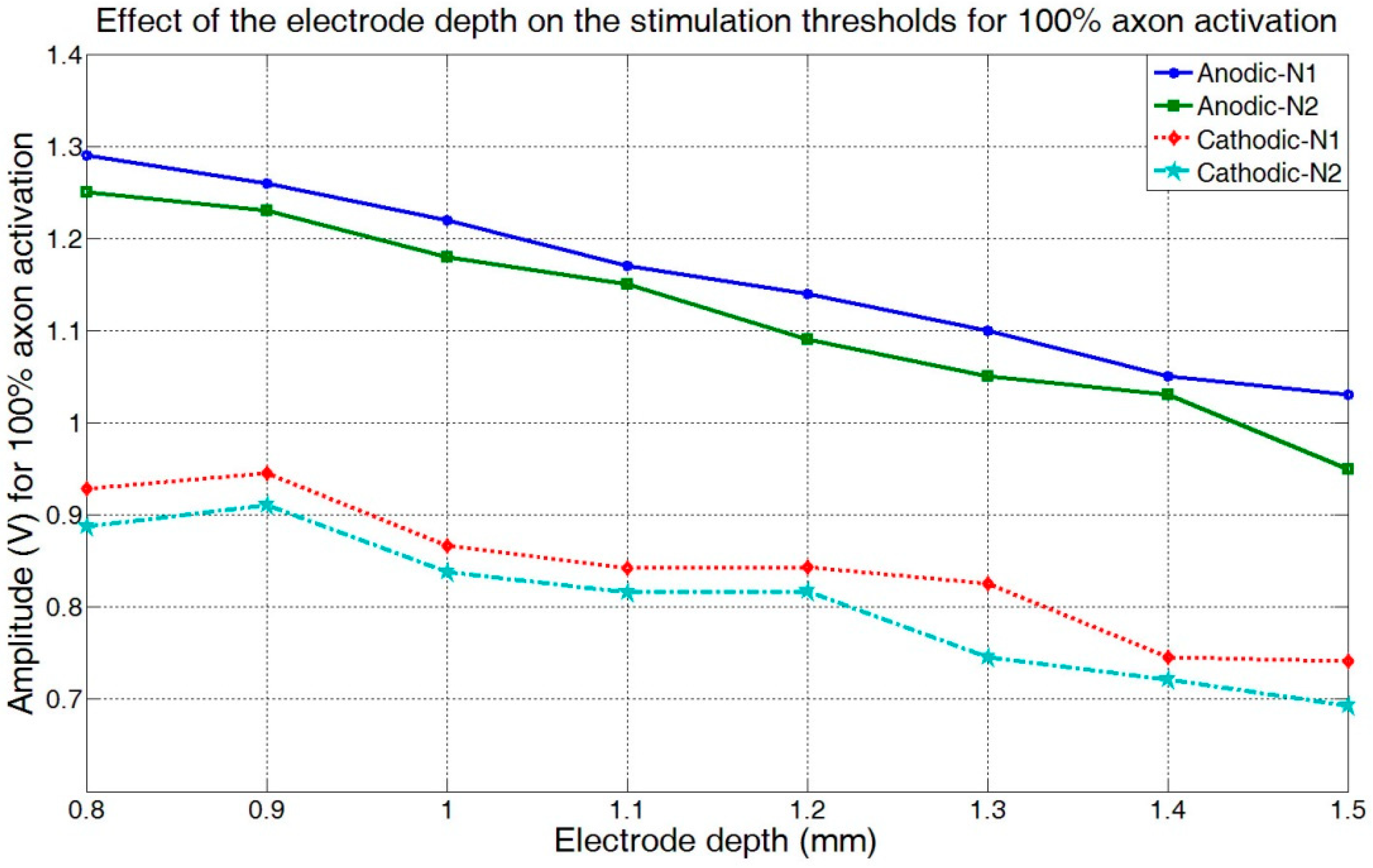 Applsci 09 00540 g009