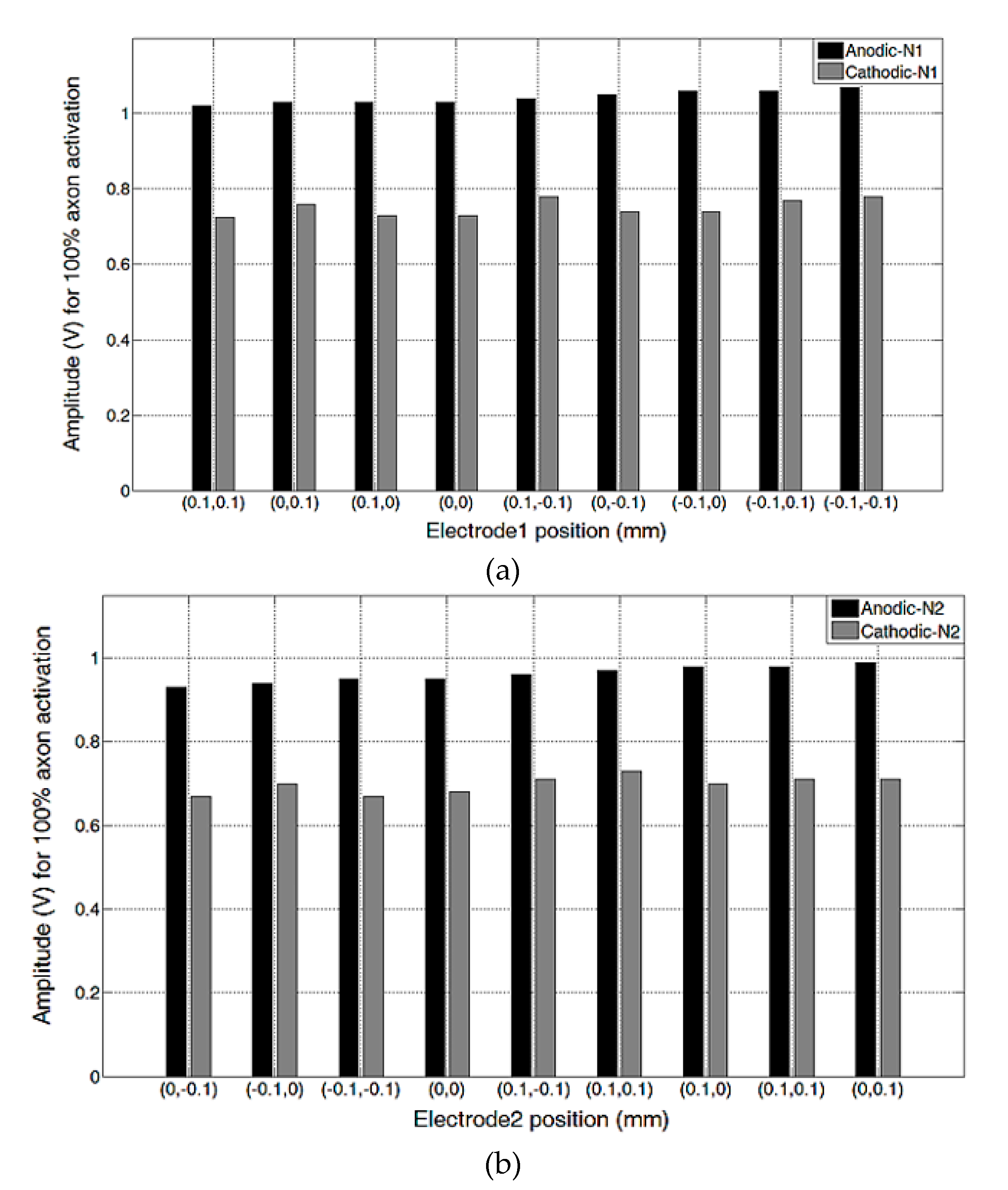 Applsci 09 00540 g010