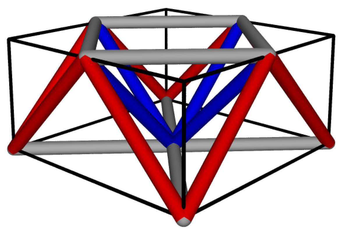 Applsci 09 00541 g002