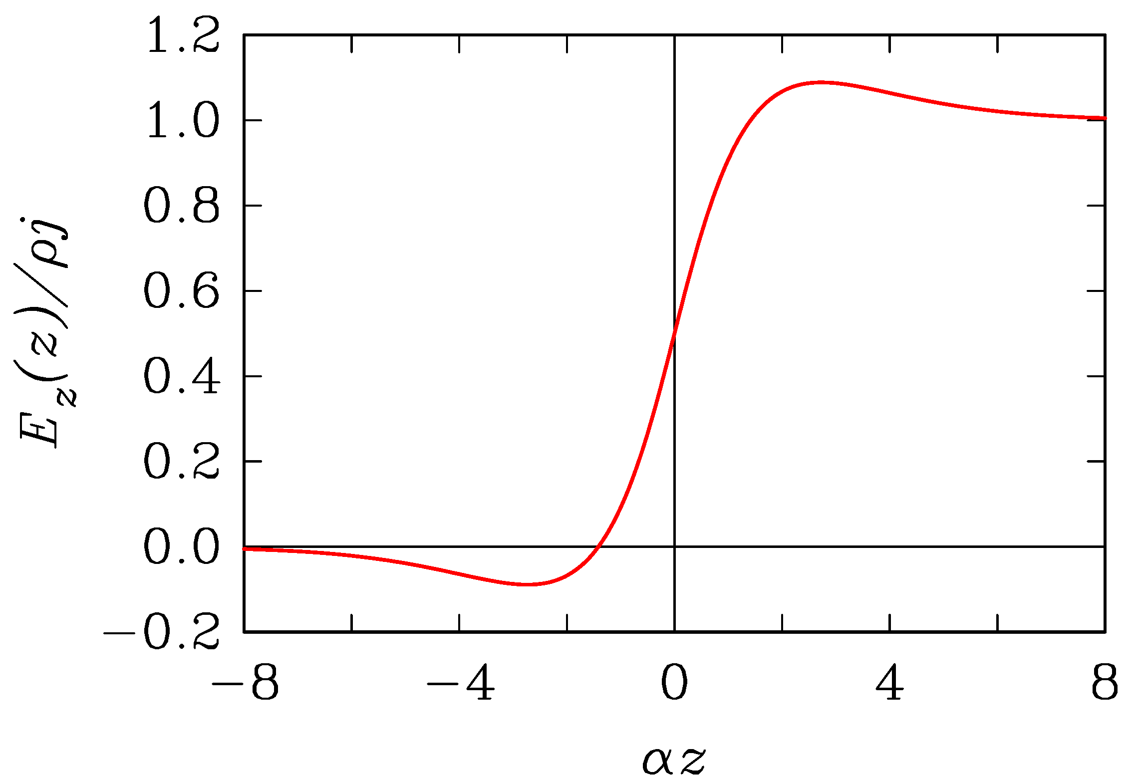 Applsci 09 00541 g004