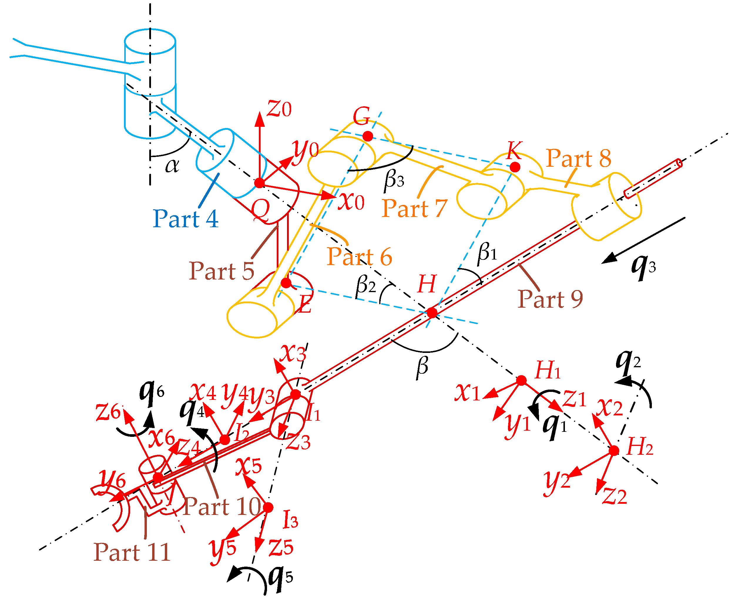 Applsci 09 00546 g002